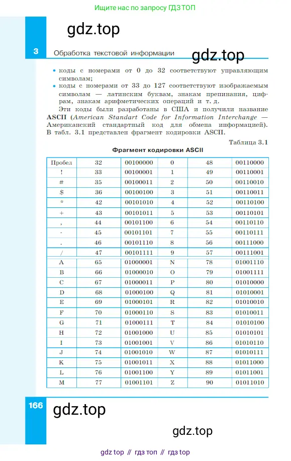 Информатика, 7 класс Учебник, авторы: Босова Людмила Леонидовна, Босова Анна Юрьевна, издательство Просвещение, Москва, 2023, страница 166