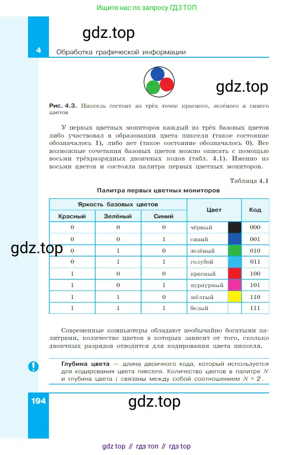 Информатика, 7 класс Учебник, авторы: Босова Людмила Леонидовна, Босова Анна Юрьевна, издательство Просвещение, Москва, 2023, страница 194