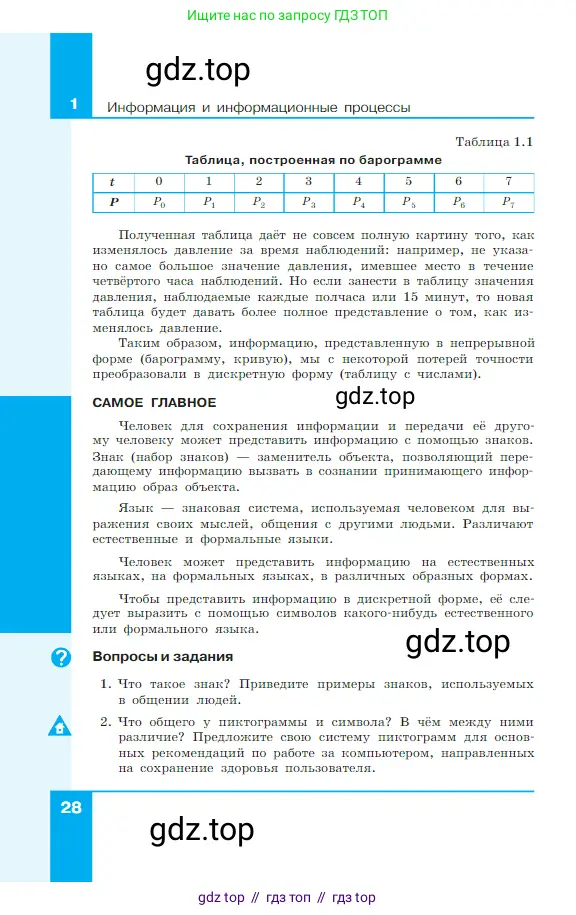 Информатика, 7 класс Учебник, авторы: Босова Людмила Леонидовна, Босова Анна Юрьевна, издательство Просвещение, Москва, 2023, страница 28