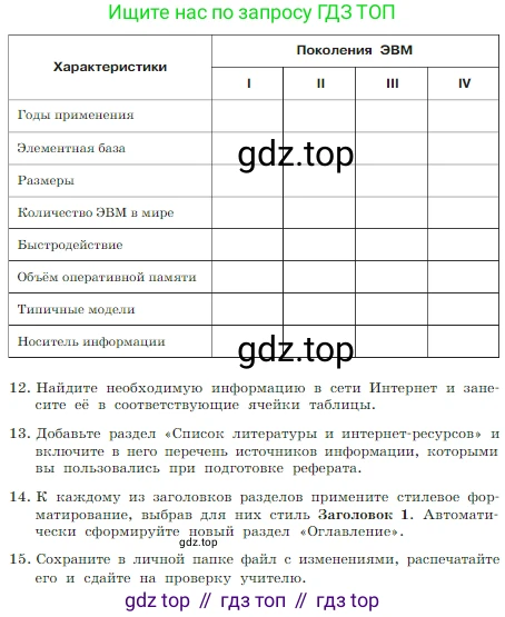 Информатика, 7 класс Учебник, авторы: Босова Людмила Леонидовна, Босова Анна Юрьевна, издательство Просвещение, Москва, 2023, страница 184, Условие (продолжение 2)