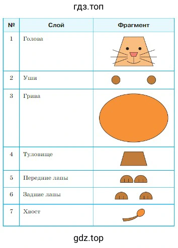 Работа с растровым редактором