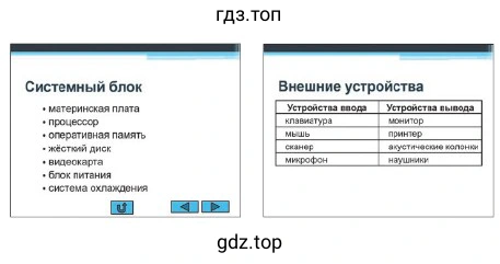 Создать презентацию из 6 слайдов