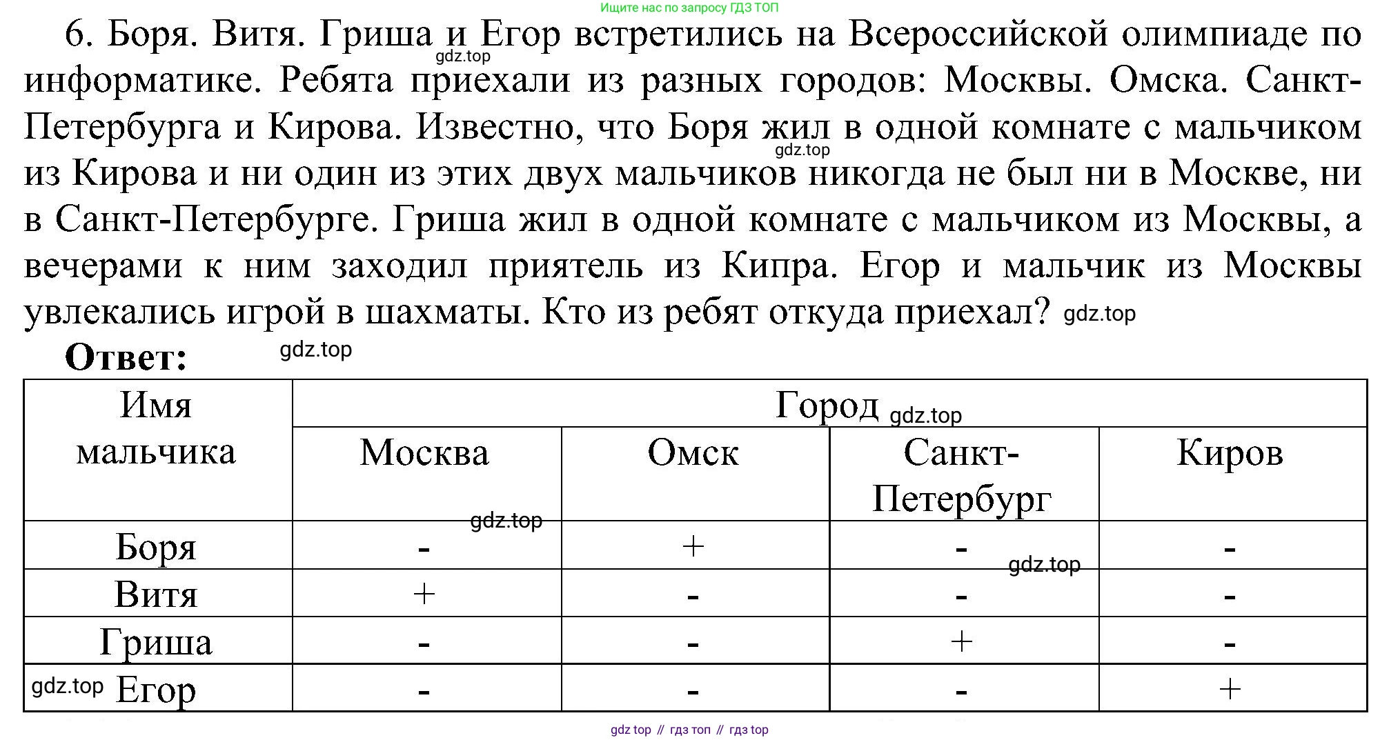 ГДЗ Информатика, 7 класс Учебник, авторы: Босова Людмила Леонидовна, Босова Анна Юрьевна, издательство Просвещение, Москва, 2023, страница 22, номер 6, Решение
