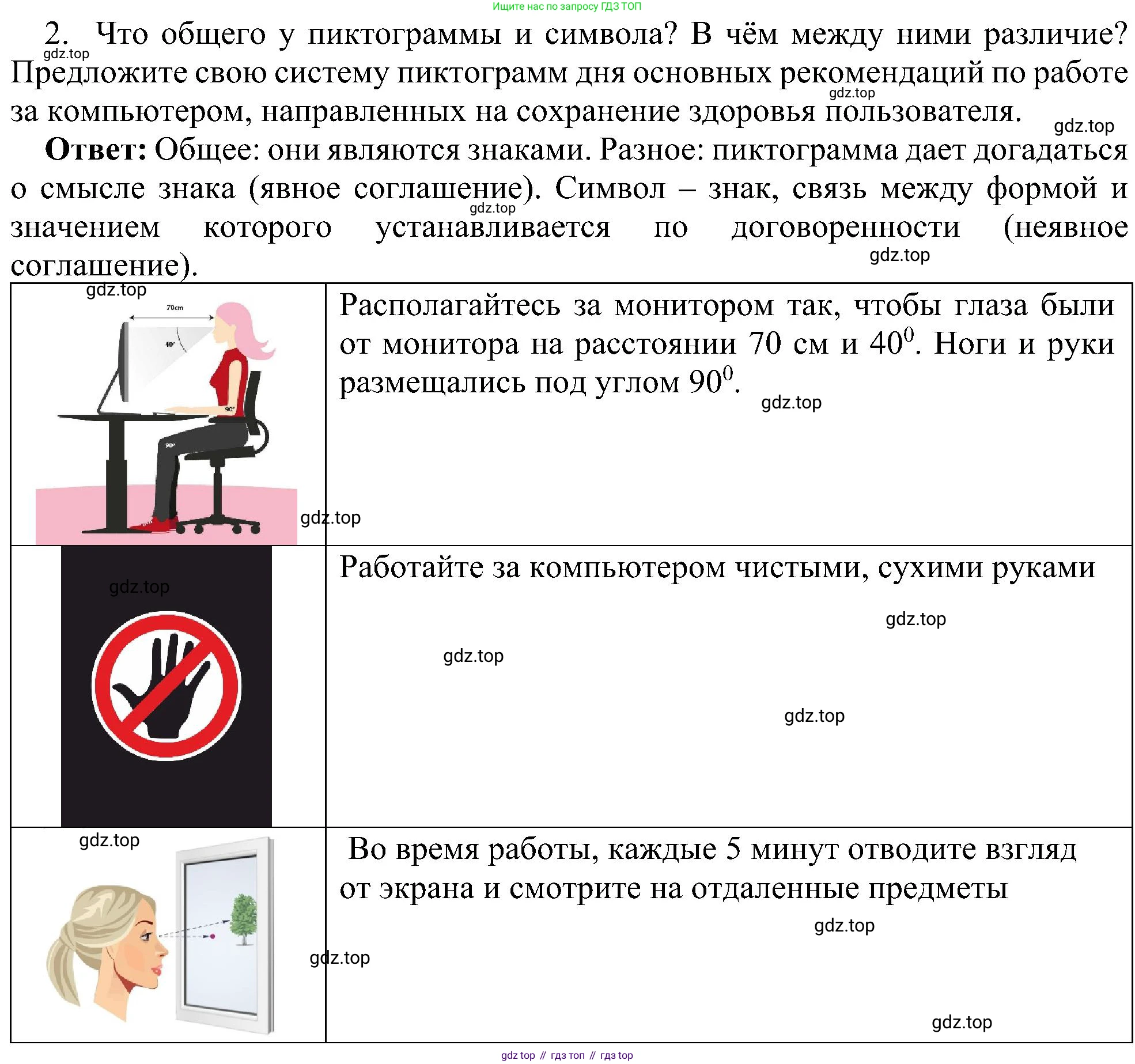 ГДЗ Информатика, 7 класс Учебник, авторы: Босова Людмила Леонидовна, Босова Анна Юрьевна, издательство Просвещение, Москва, 2023, страница 28, номер 2, Решение