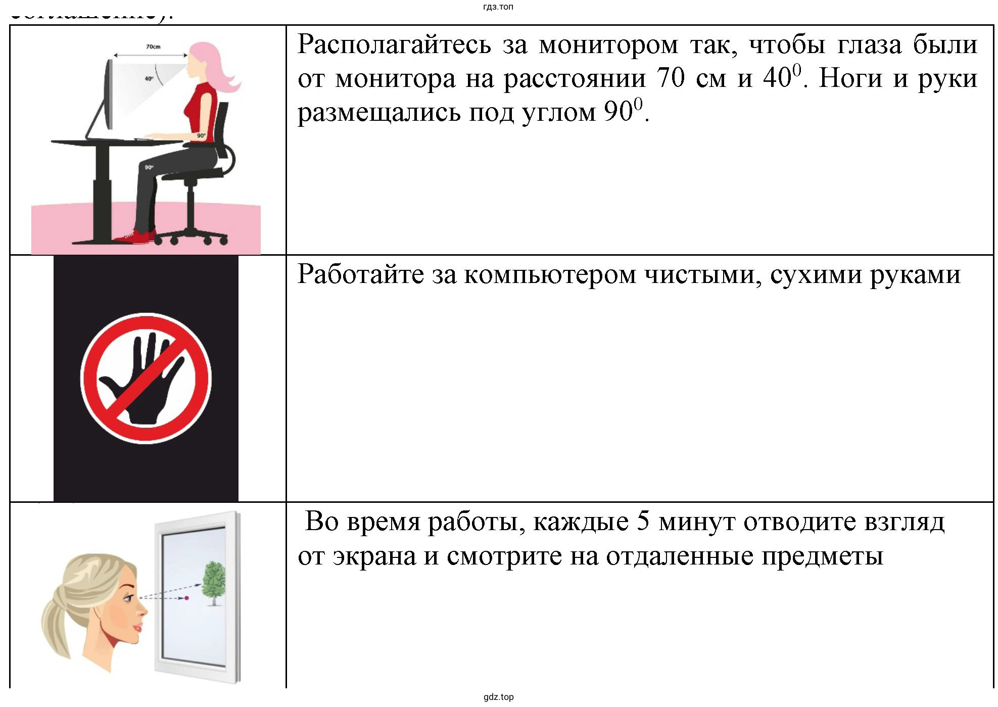 Что общего у пиктограммы и символа?