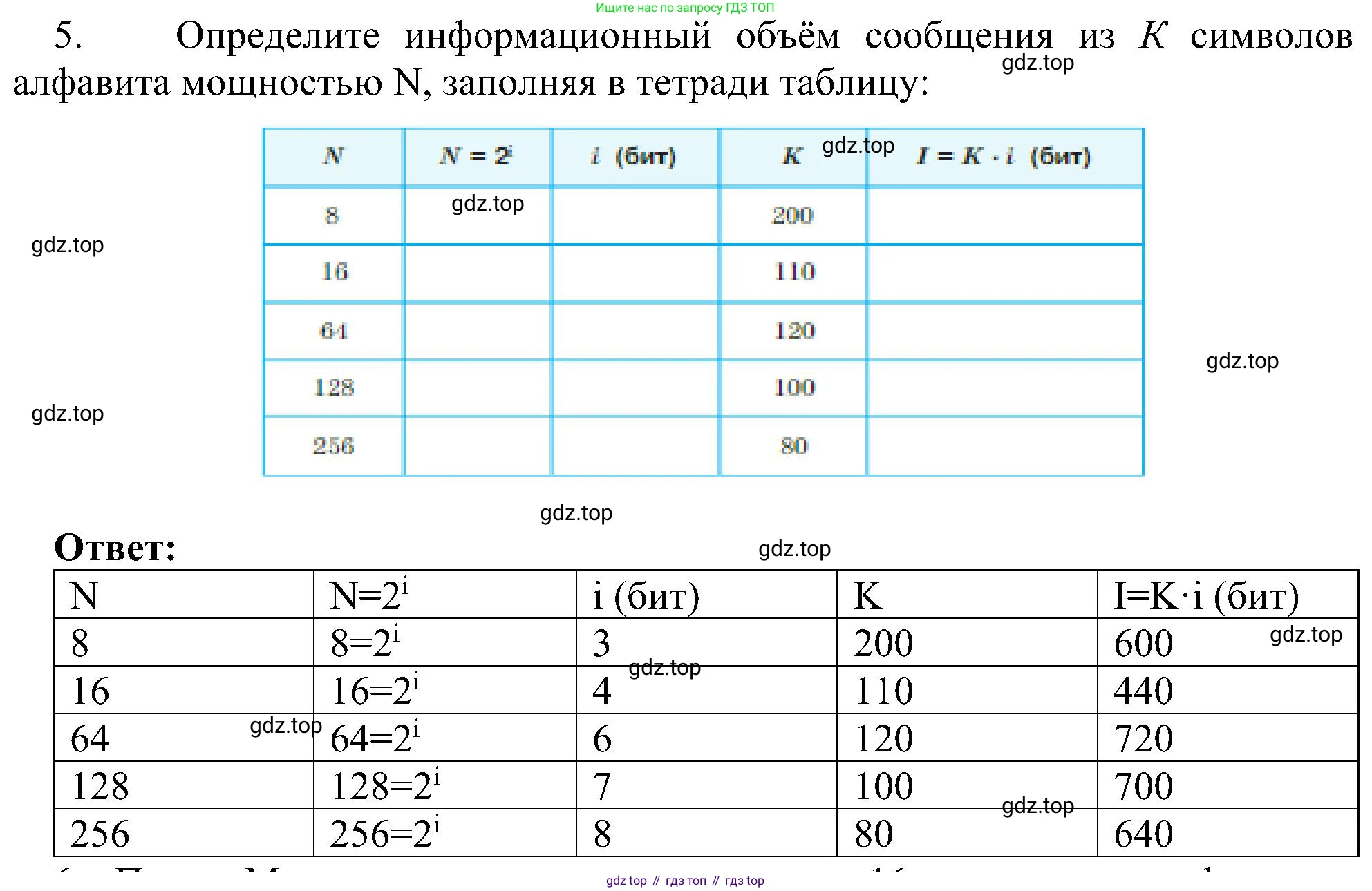 ГДЗ Информатика, 7 класс Учебник, авторы: Босова Людмила Леонидовна, Босова Анна Юрьевна, издательство Просвещение, Москва, 2023, страница 40, номер 5, Решение