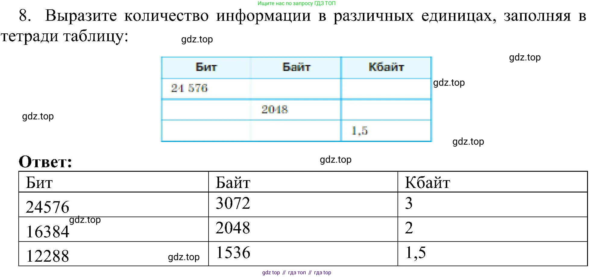 Информатика, 7 класс Учебник, авторы: Босова Людмила Леонидовна, Босова Анна Юрьевна, издательство Просвещение, Москва, 2023, страница 41, номер 8, Решение