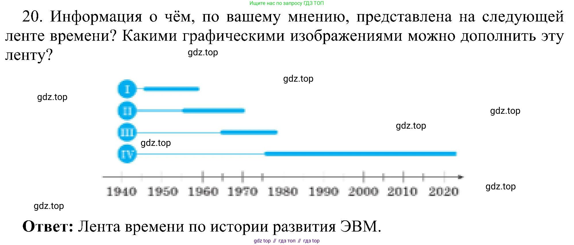 Информатика, 7 класс Учебник, авторы: Босова Людмила Леонидовна, Босова Анна Юрьевна, издательство Просвещение, Москва, 2023, страница 62, номер 20, Решение