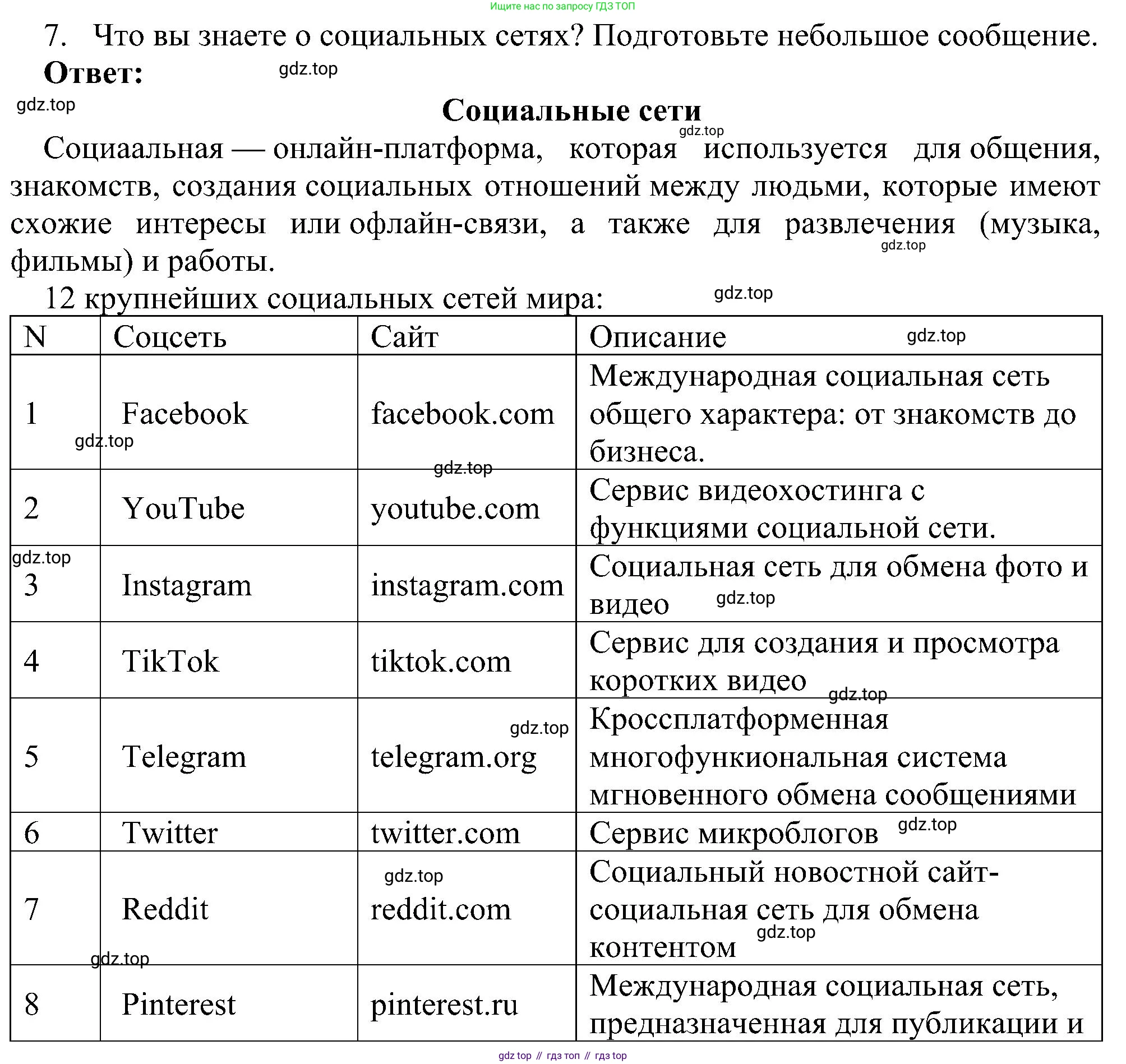 Информатика, 7 класс Учебник, авторы: Босова Людмила Леонидовна, Босова Анна Юрьевна, издательство Просвещение, Москва, 2023, страница 120, номер 7, Решение