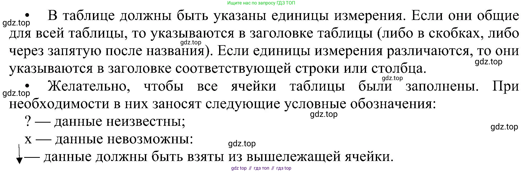 Информатика, 7 класс Учебник, авторы: Босова Людмила Леонидовна, Босова Анна Юрьевна, издательство Просвещение, Москва, 2023, страница 158, номер 6, Решение (продолжение 2)