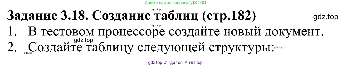 ГДЗ Информатика, 7 класс Учебник, авторы: Босова Людмила Леонидовна, Босова Анна Юрьевна, издательство Просвещение, Москва, 2023, страница 182, номер 3.18, Решение