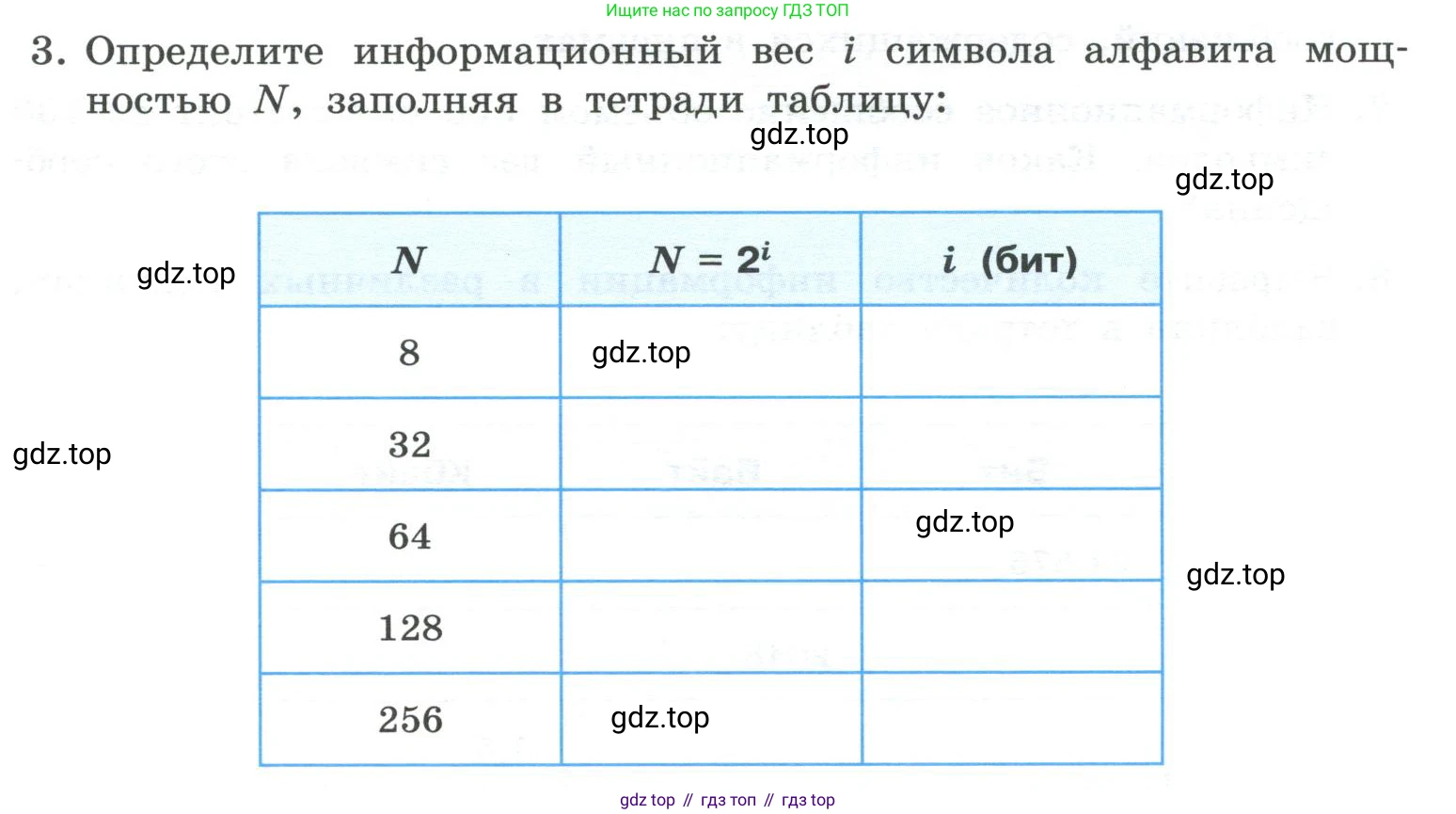 ГДЗ Информатика, 7 класс Учебник, авторы: Босова Людмила Леонидовна, Босова Анна Юрьевна, Аквилянов Никита Александрович, издательство Просвещение, Москва, 2024, Часть 1, страница 41, номер 3, Условие