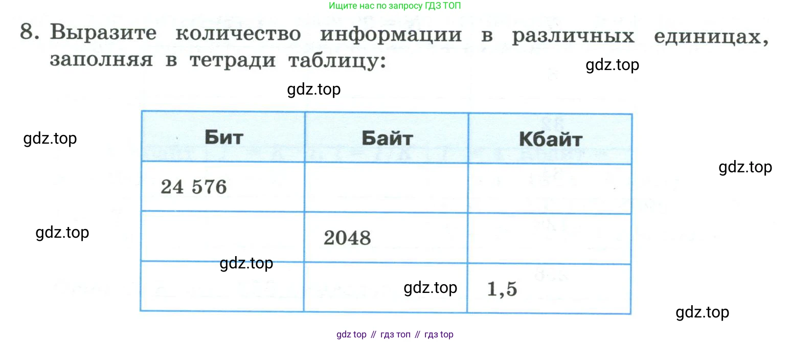 ГДЗ Информатика, 7 класс Учебник, авторы: Босова Людмила Леонидовна, Босова Анна Юрьевна, Аквилянов Никита Александрович, издательство Просвещение, Москва, 2024, Часть 1, страница 42, номер 8, Условие