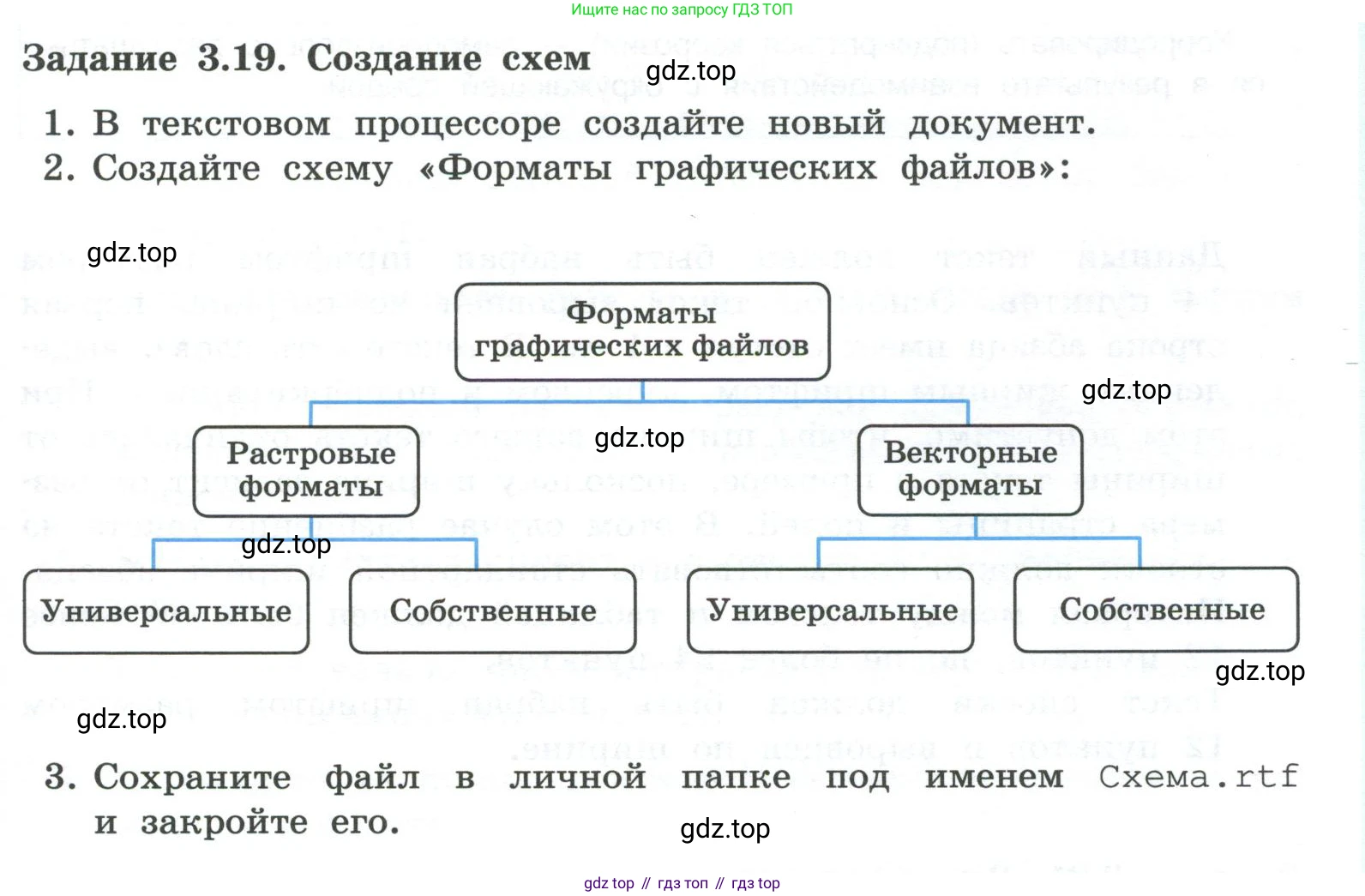 ГДЗ Информатика, 7 класс Учебник, авторы: Босова Людмила Леонидовна, Босова Анна Юрьевна, Аквилянов Никита Александрович, издательство Просвещение, Москва, 2024, Часть 1, страница 195, номер 19, Условие