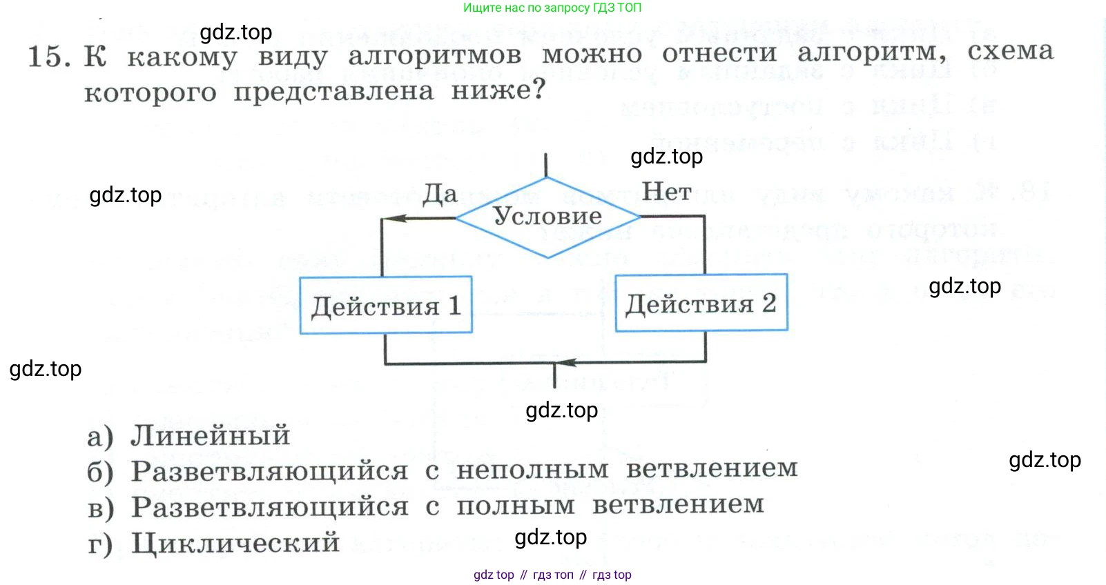 ГДЗ Информатика, 7 класс Учебник, авторы: Босова Людмила Леонидовна, Босова Анна Юрьевна, Аквилянов Никита Александрович, издательство Просвещение, Москва, 2024, Часть 2, страница 139, номер 15, Условие