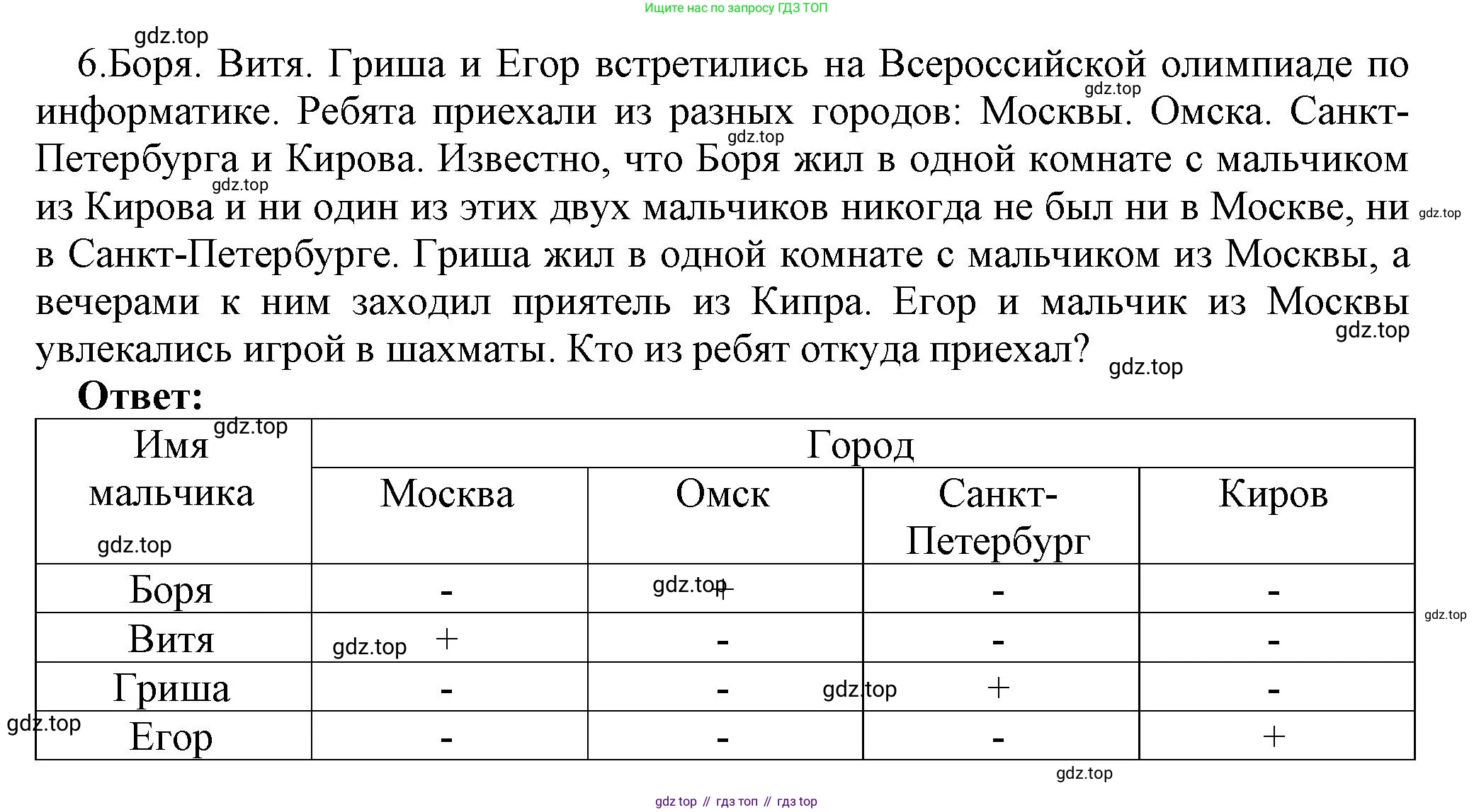 ГДЗ Информатика, 7 класс Учебник, авторы: Босова Людмила Леонидовна, Босова Анна Юрьевна, Аквилянов Никита Александрович, издательство Просвещение, Москва, 2024, Часть 1, страница 22, номер 6, Решение