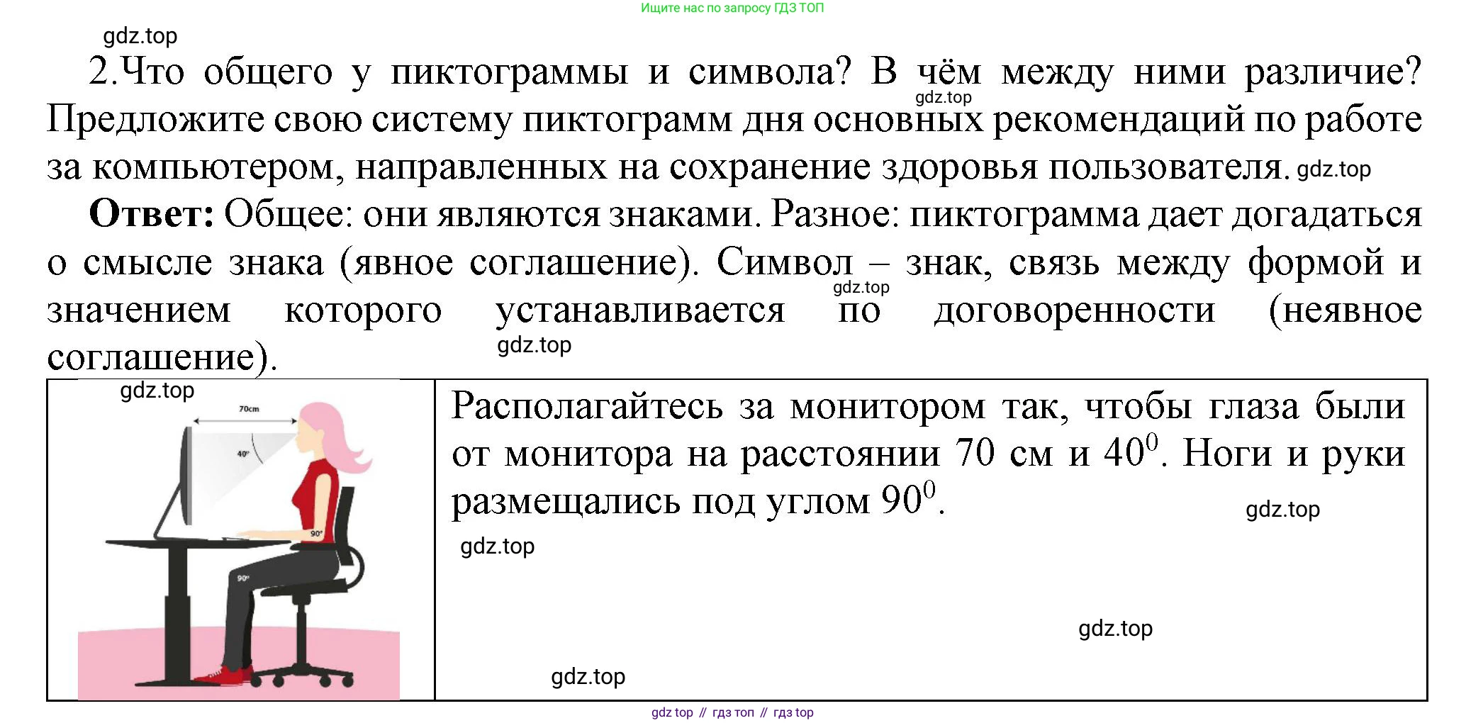 ГДЗ Информатика, 7 класс Учебник, авторы: Босова Людмила Леонидовна, Босова Анна Юрьевна, Аквилянов Никита Александрович, издательство Просвещение, Москва, 2024, Часть 1, страница 29, номер 2, Решение