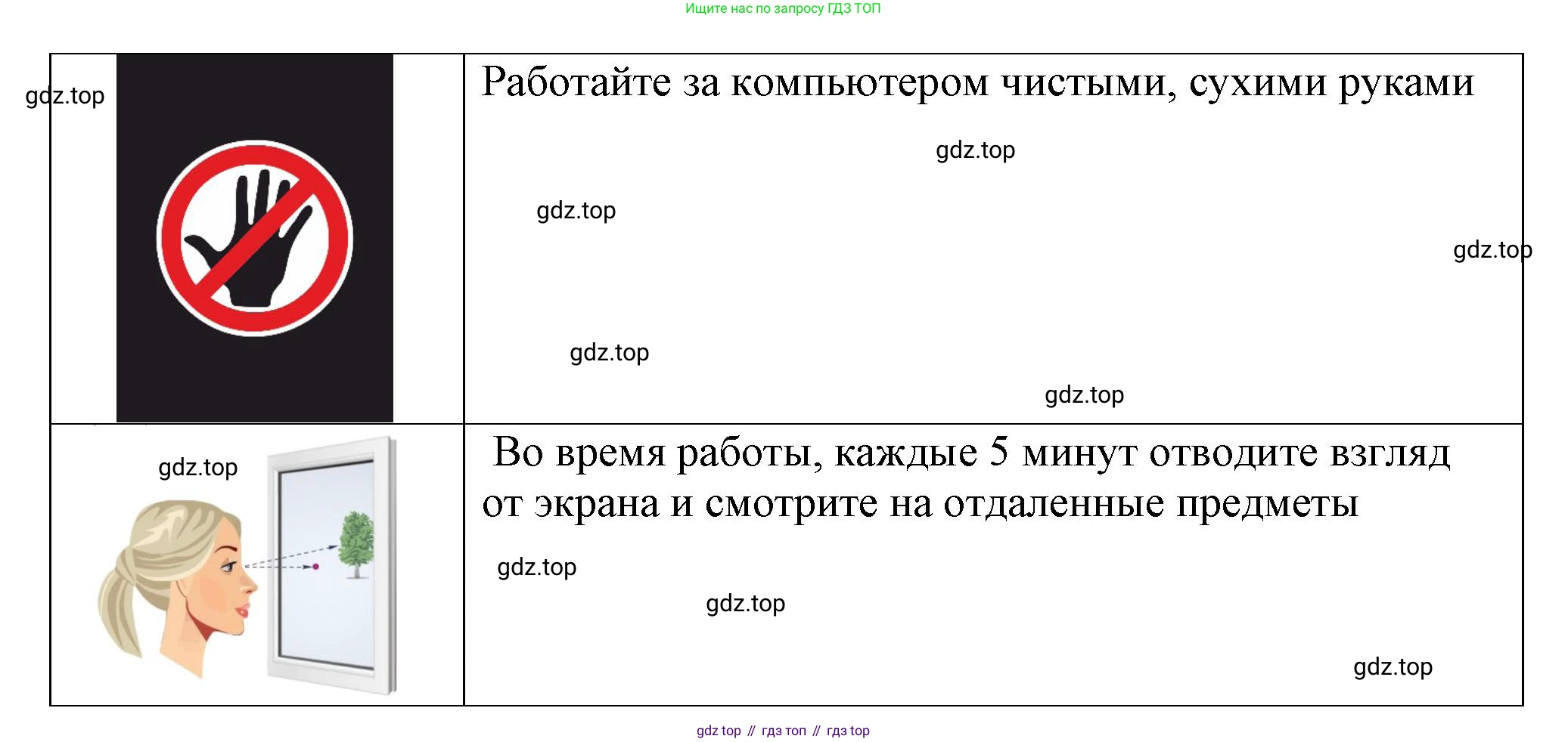 ГДЗ Информатика, 7 класс Учебник, авторы: Босова Людмила Леонидовна, Босова Анна Юрьевна, Аквилянов Никита Александрович, издательство Просвещение, Москва, 2024, Часть 1, страница 29, номер 2, Решение (продолжение 2)