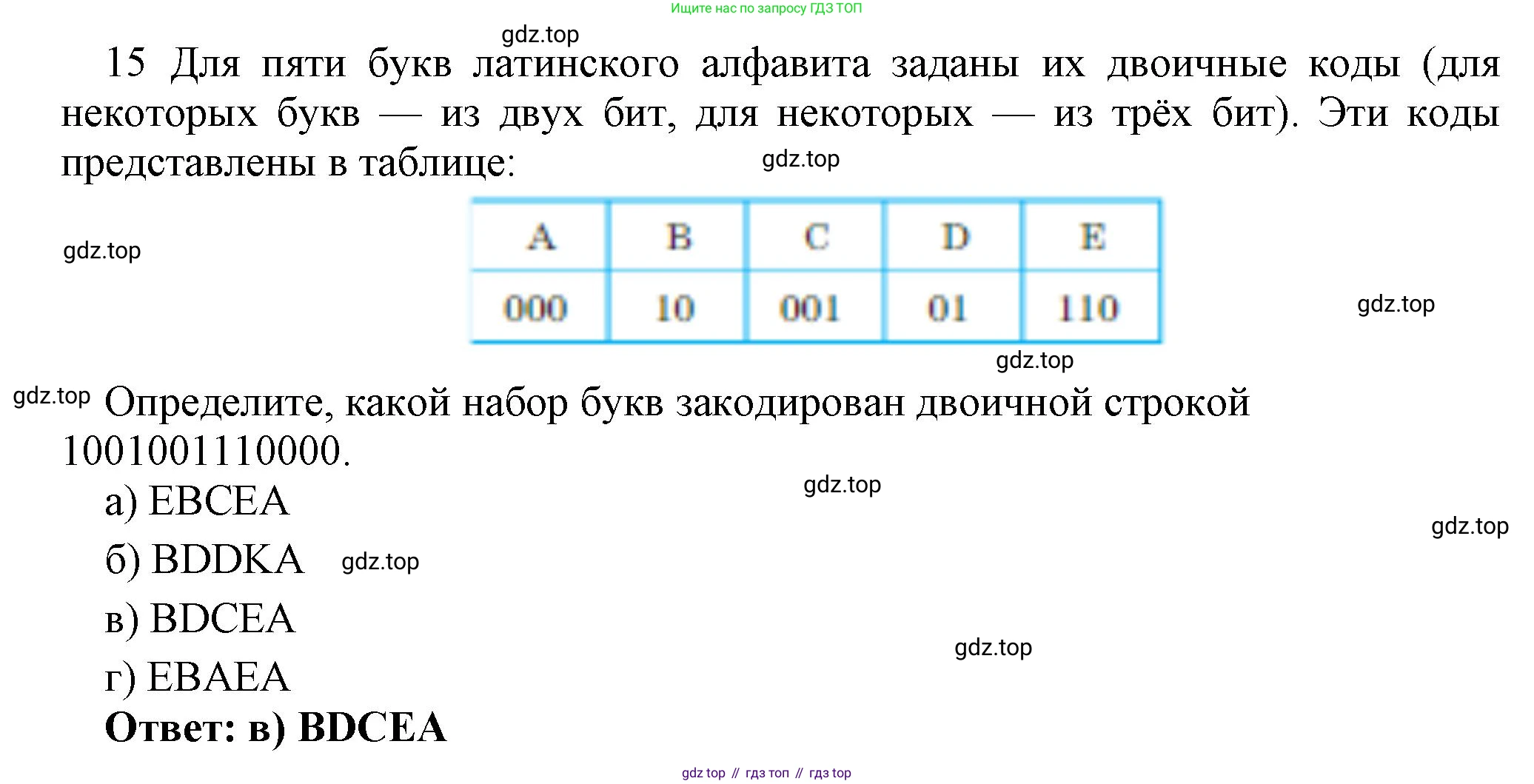 ГДЗ Информатика, 7 класс Учебник, авторы: Босова Людмила Леонидовна, Босова Анна Юрьевна, Аквилянов Никита Александрович, издательство Просвещение, Москва, 2024, Часть 1, страница 46, номер 15, Решение
