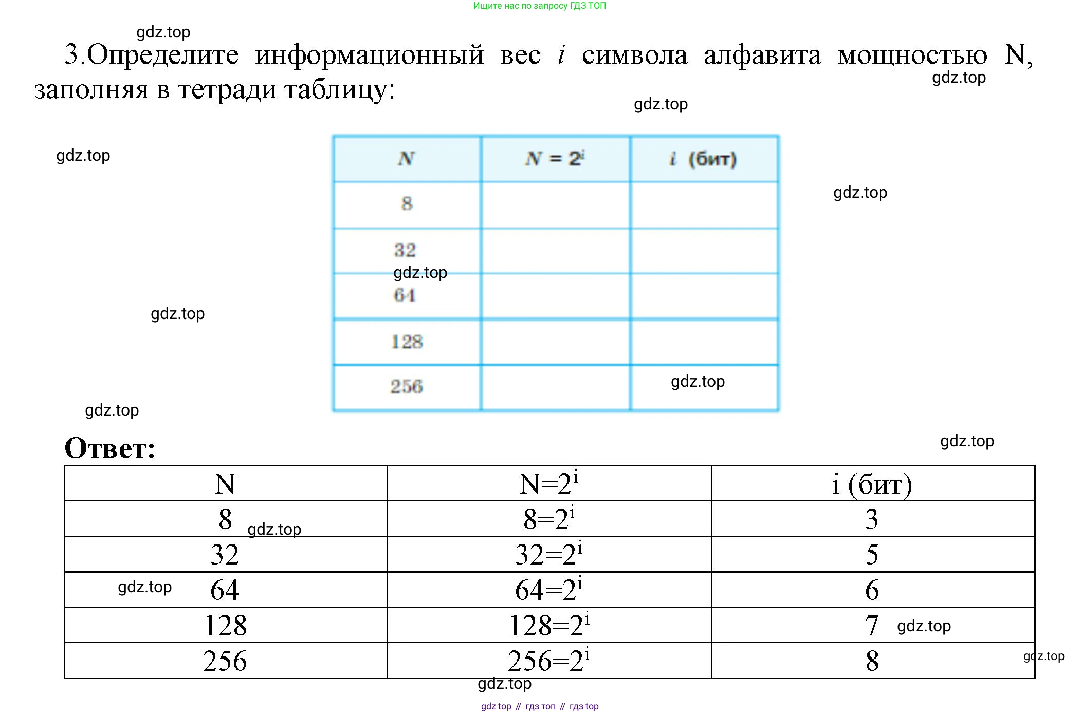 ГДЗ Информатика, 7 класс Учебник, авторы: Босова Людмила Леонидовна, Босова Анна Юрьевна, Аквилянов Никита Александрович, издательство Просвещение, Москва, 2024, Часть 1, страница 41, номер 3, Решение