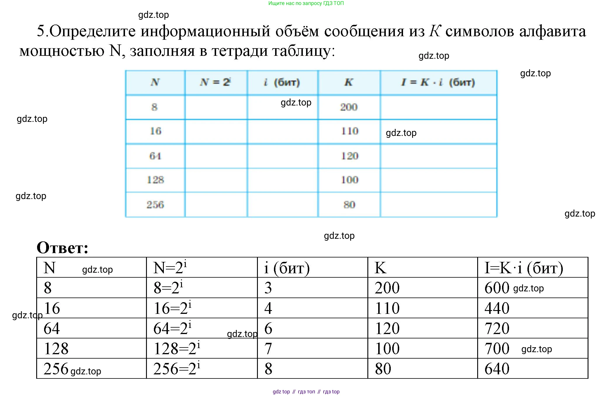 ГДЗ Информатика, 7 класс Учебник, авторы: Босова Людмила Леонидовна, Босова Анна Юрьевна, Аквилянов Никита Александрович, издательство Просвещение, Москва, 2024, Часть 1, страница 42, номер 5, Решение