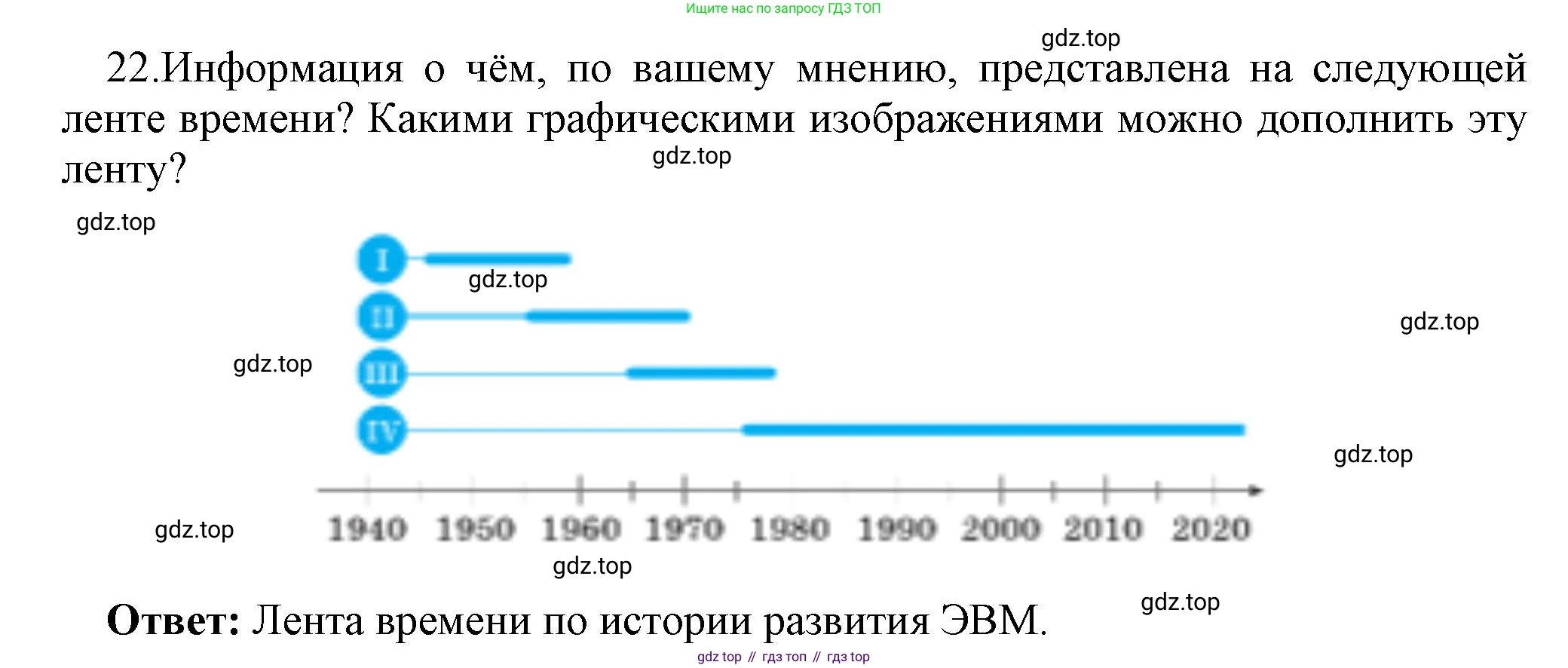 ГДЗ Информатика, 7 класс Учебник, авторы: Босова Людмила Леонидовна, Босова Анна Юрьевна, Аквилянов Никита Александрович, издательство Просвещение, Москва, 2024, Часть 1, страница 68, номер 22, Решение