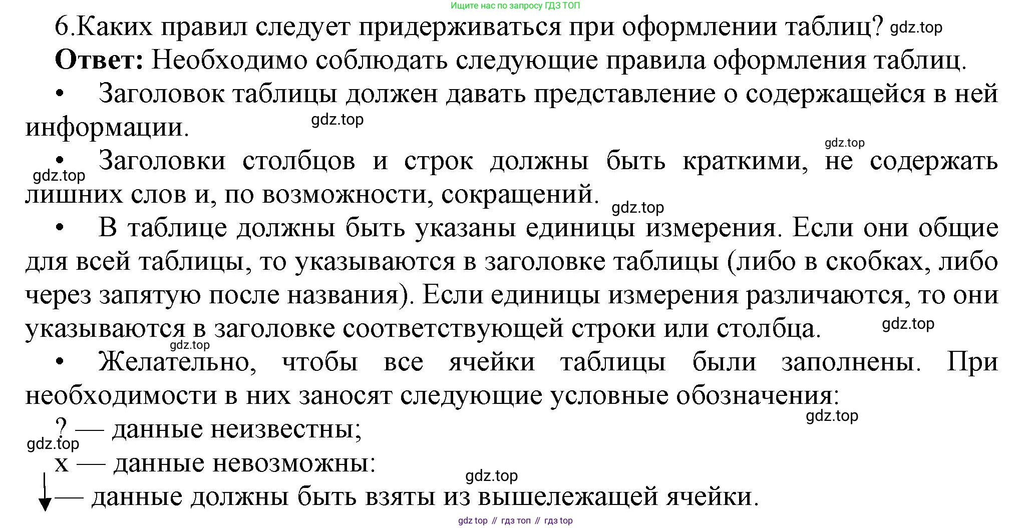 ГДЗ Информатика, 7 класс Учебник, авторы: Босова Людмила Леонидовна, Босова Анна Юрьевна, Аквилянов Никита Александрович, издательство Просвещение, Москва, 2024, Часть 1, страница 171, номер 6, Решение