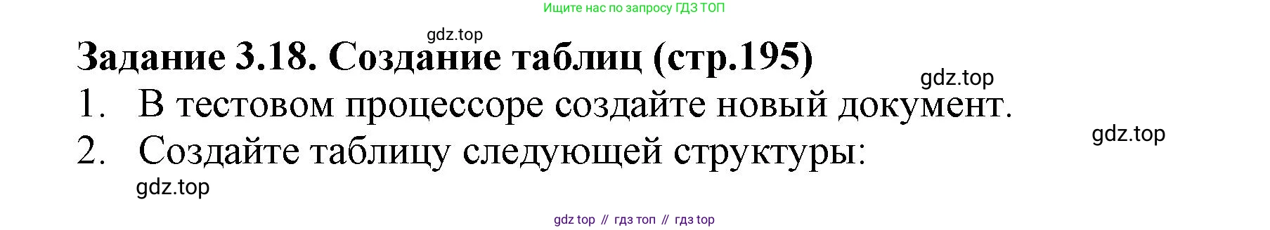 ГДЗ Информатика, 7 класс Учебник, авторы: Босова Людмила Леонидовна, Босова Анна Юрьевна, Аквилянов Никита Александрович, издательство Просвещение, Москва, 2024, Часть 1, страница 195, номер 18, Решение