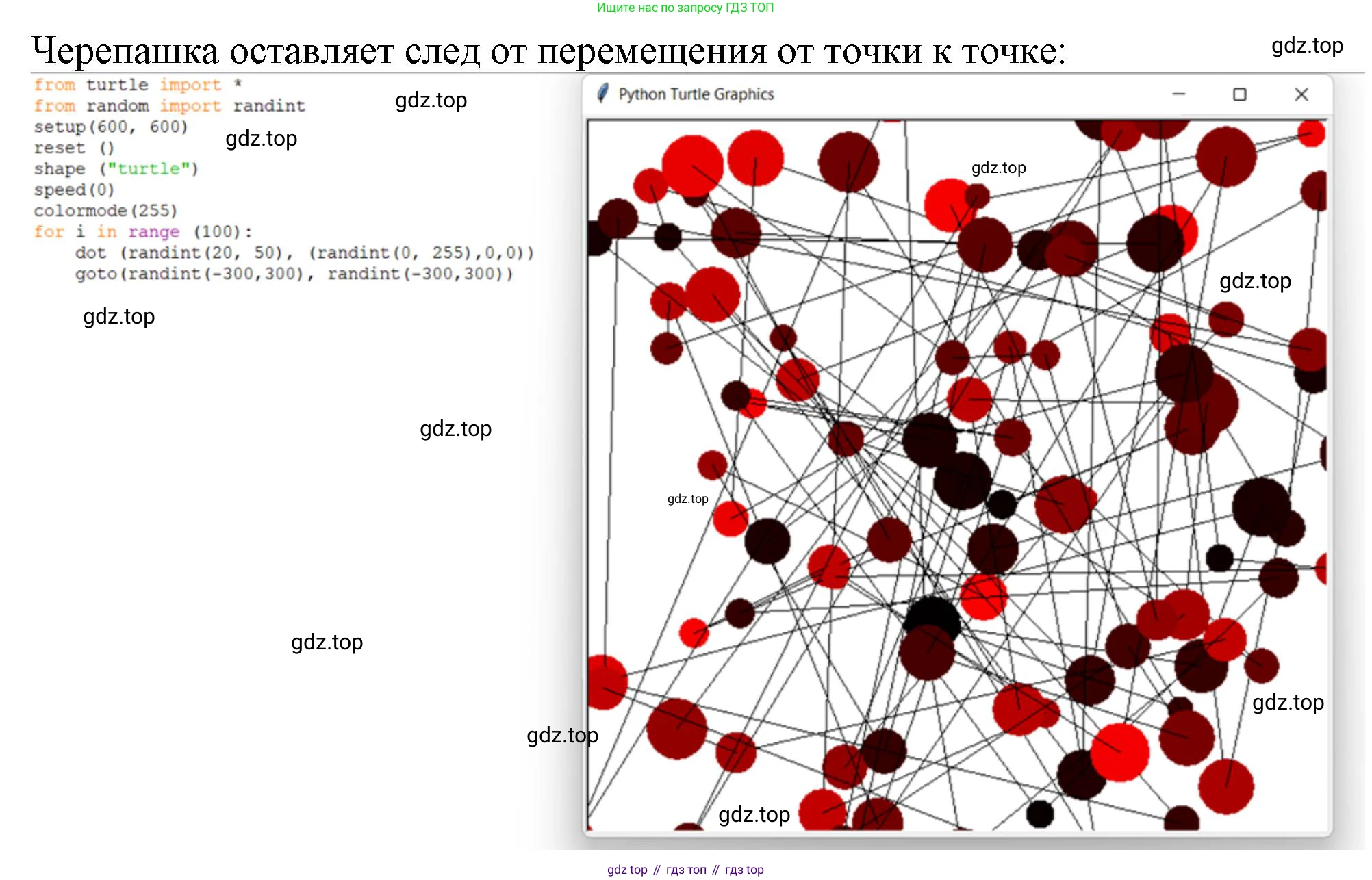 ГДЗ Информатика, 7 класс Учебник, авторы: Босова Людмила Леонидовна, Босова Анна Юрьевна, Аквилянов Никита Александрович, издательство Просвещение, Москва, 2024, Часть 2, страница 128, номер 10, Решение (продолжение 3)