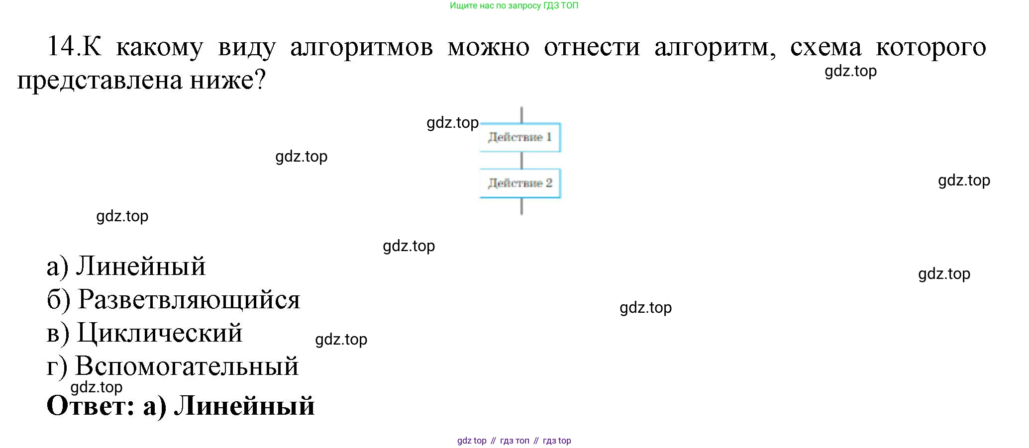 ГДЗ Информатика, 7 класс Учебник, авторы: Босова Людмила Леонидовна, Босова Анна Юрьевна, Аквилянов Никита Александрович, издательство Просвещение, Москва, 2024, Часть 2, страница 139, номер 14, Решение
