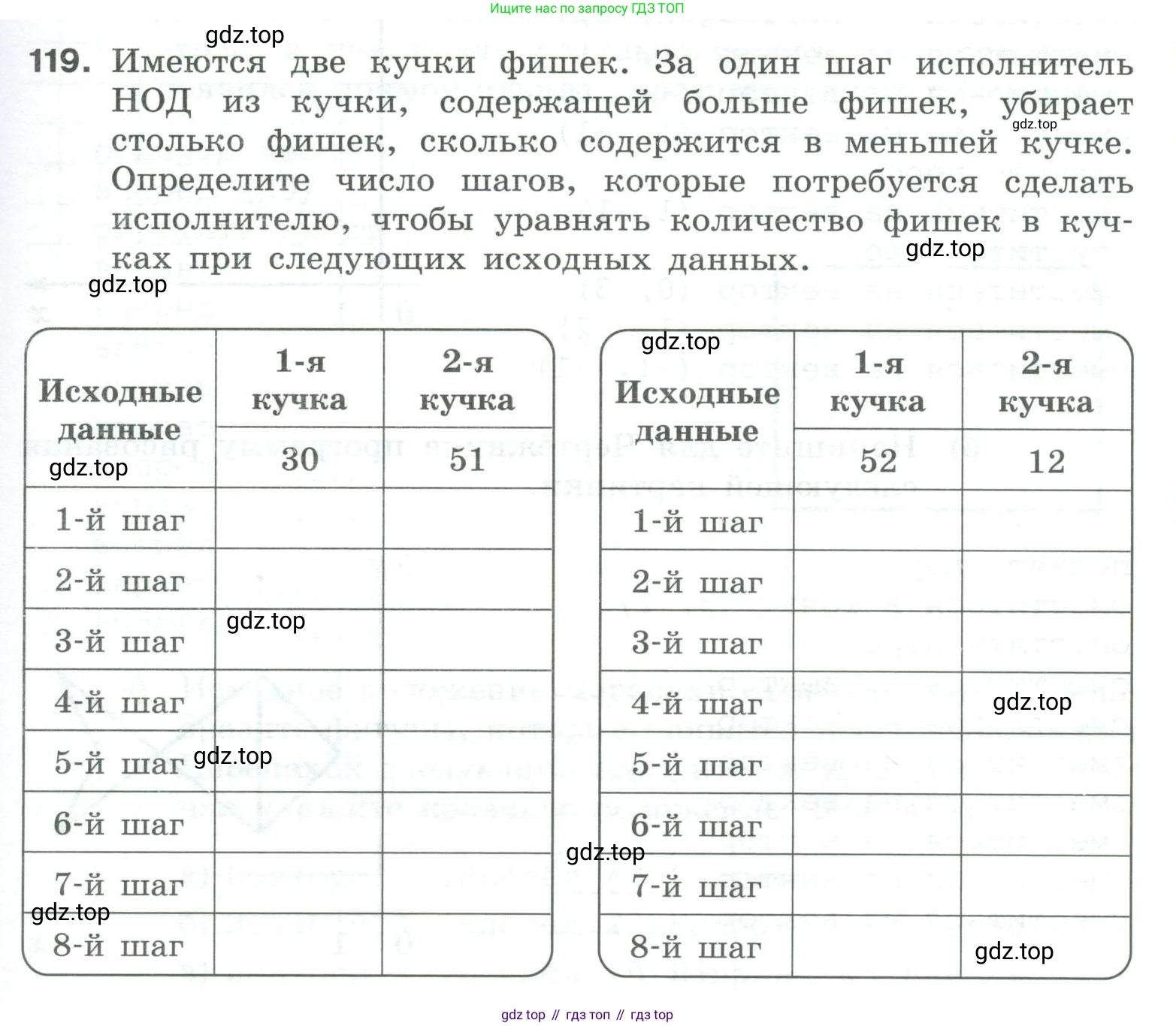 Информатика, 8 класс рабочая тетрадь, авторы: Босова Людмила Леонидовна, Босова Анна Юрьевна, издательство Просвещение, Москва, 2023, Часть 1, страница 79, номер 119, Условие