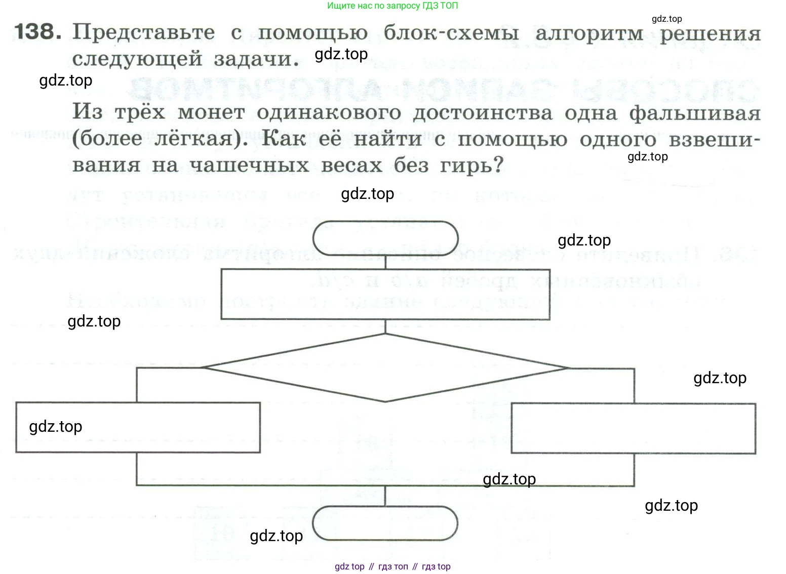 Информатика, 8 класс рабочая тетрадь, авторы: Босова Людмила Леонидовна, Босова Анна Юрьевна, издательство Просвещение, Москва, 2023, Часть 1, страница 94, номер 138, Условие