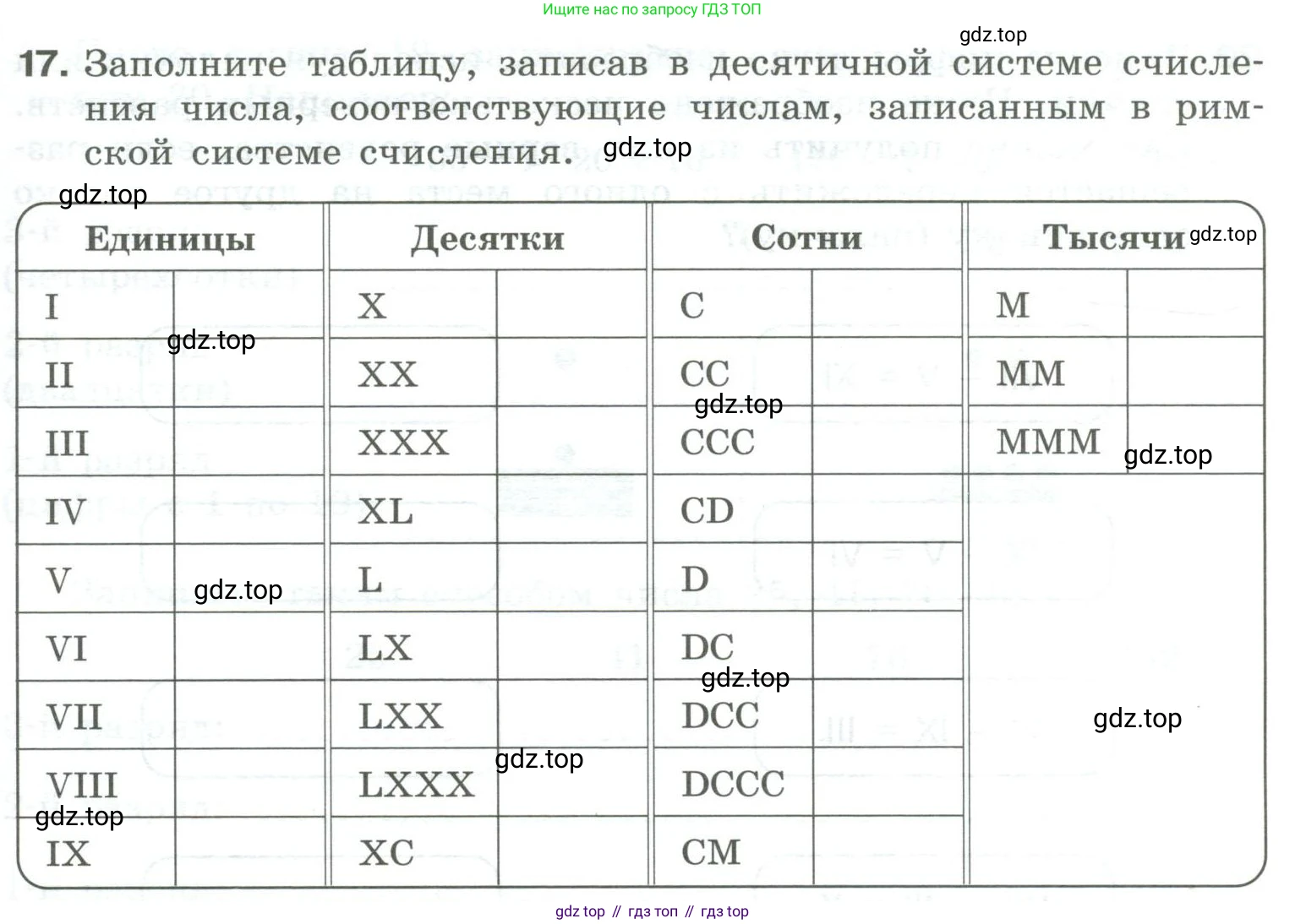 Информатика, 8 класс рабочая тетрадь, авторы: Босова Людмила Леонидовна, Босова Анна Юрьевна, издательство Просвещение, Москва, 2023, Часть 1, страница 17, номер 17, Условие