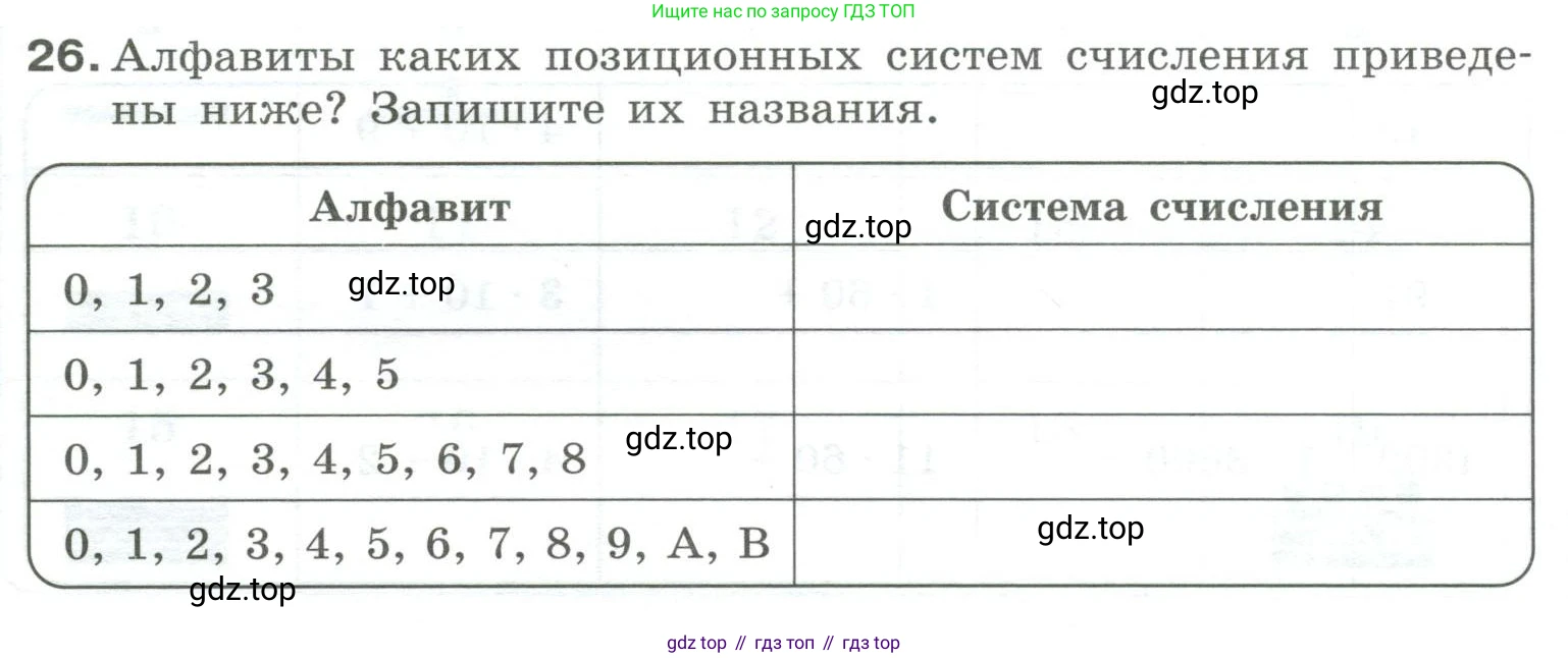 Информатика, 8 класс рабочая тетрадь, авторы: Босова Людмила Леонидовна, Босова Анна Юрьевна, издательство Просвещение, Москва, 2023, Часть 1, страница 20, номер 26, Условие