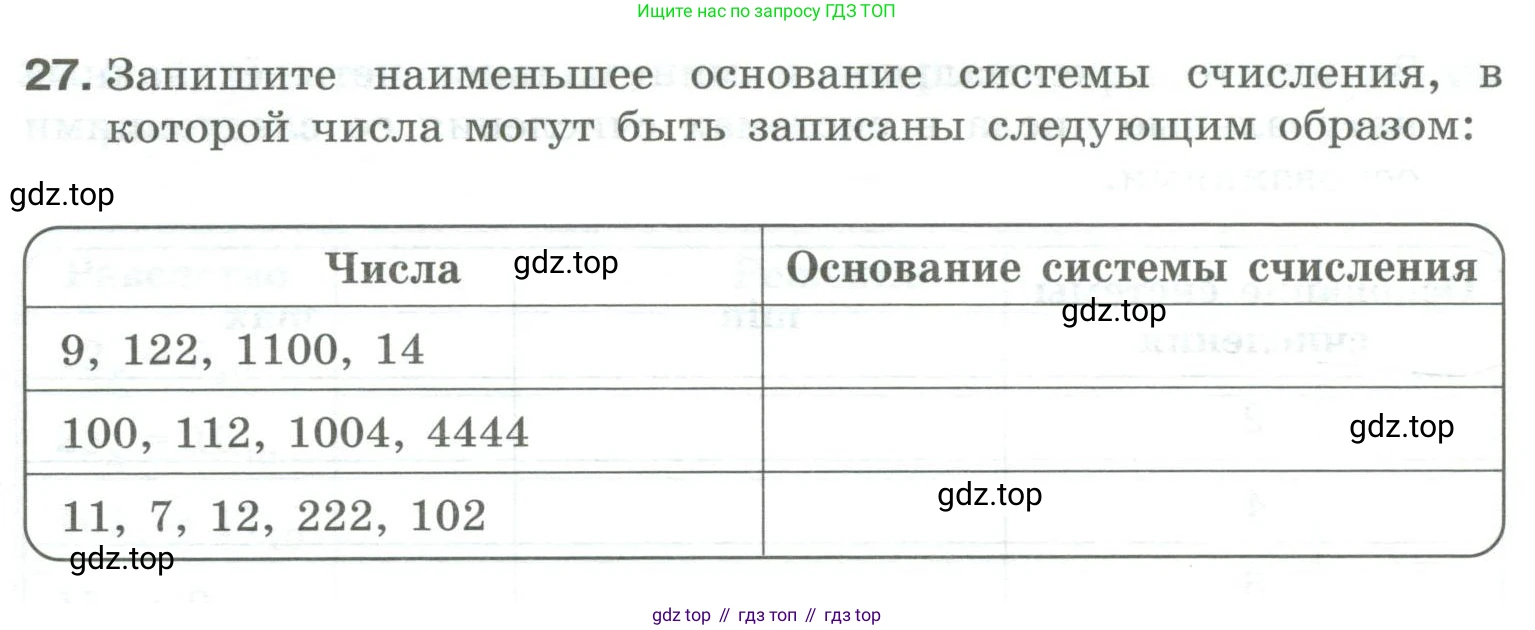 Информатика, 8 класс рабочая тетрадь, авторы: Босова Людмила Леонидовна, Босова Анна Юрьевна, издательство Просвещение, Москва, 2023, Часть 1, страница 21, номер 27, Условие