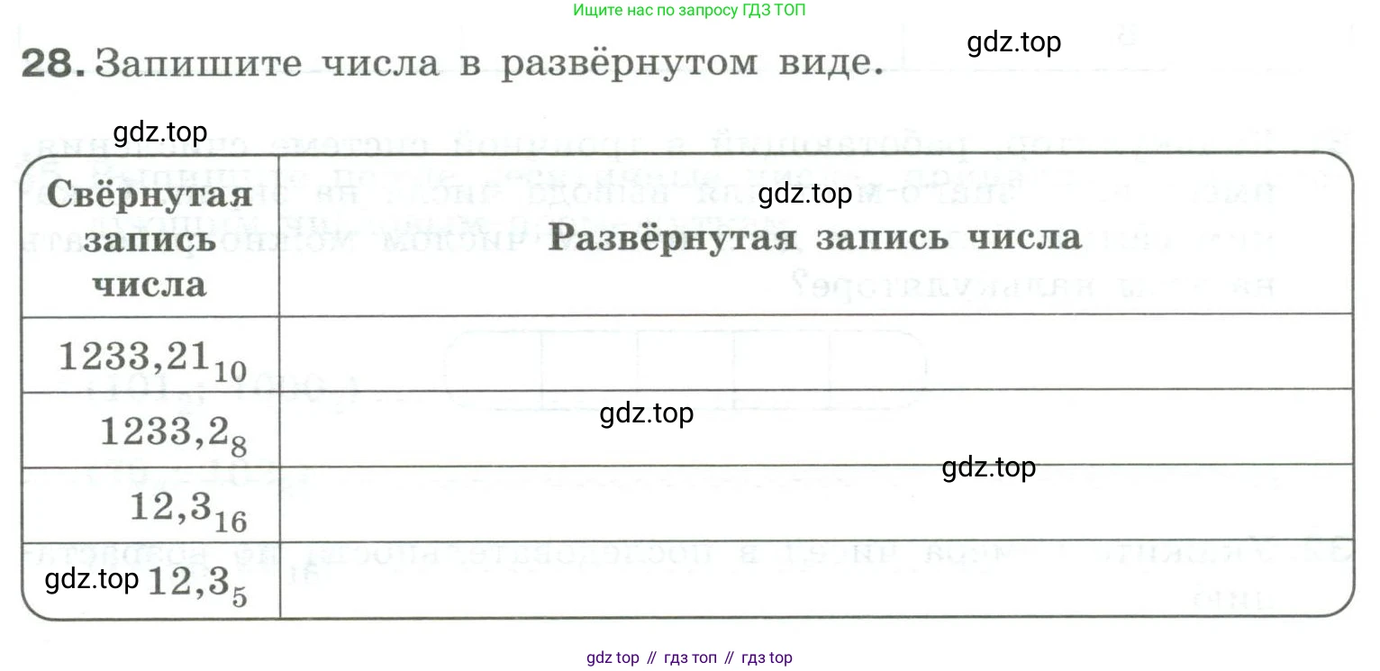 Информатика, 8 класс рабочая тетрадь, авторы: Босова Людмила Леонидовна, Босова Анна Юрьевна, издательство Просвещение, Москва, 2023, Часть 1, страница 21, номер 28, Условие