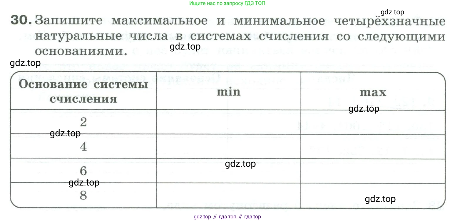 Информатика, 8 класс рабочая тетрадь, авторы: Босова Людмила Леонидовна, Босова Анна Юрьевна, издательство Просвещение, Москва, 2023, Часть 1, страница 22, номер 30, Условие
