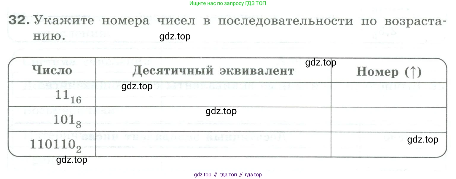 Информатика, 8 класс рабочая тетрадь, авторы: Босова Людмила Леонидовна, Босова Анна Юрьевна, издательство Просвещение, Москва, 2023, Часть 1, страница 22, номер 32, Условие