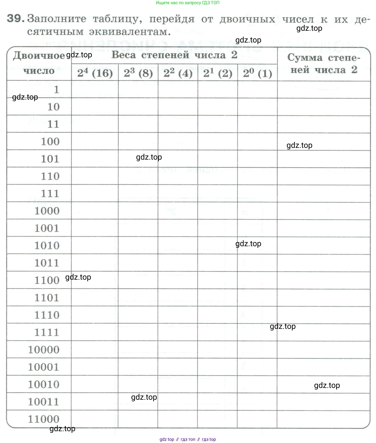 Информатика, 8 класс рабочая тетрадь, авторы: Босова Людмила Леонидовна, Босова Анна Юрьевна, издательство Просвещение, Москва, 2023, Часть 1, страница 26, номер 39, Условие