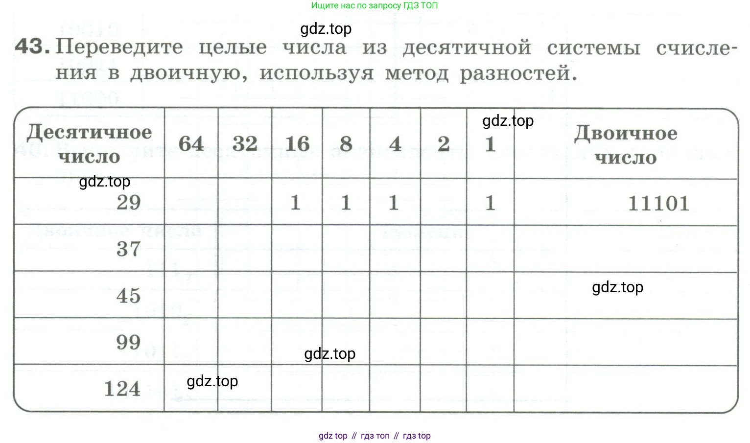 Информатика, 8 класс рабочая тетрадь, авторы: Босова Людмила Леонидовна, Босова Анна Юрьевна, издательство Просвещение, Москва, 2023, Часть 1, страница 28, номер 43, Условие