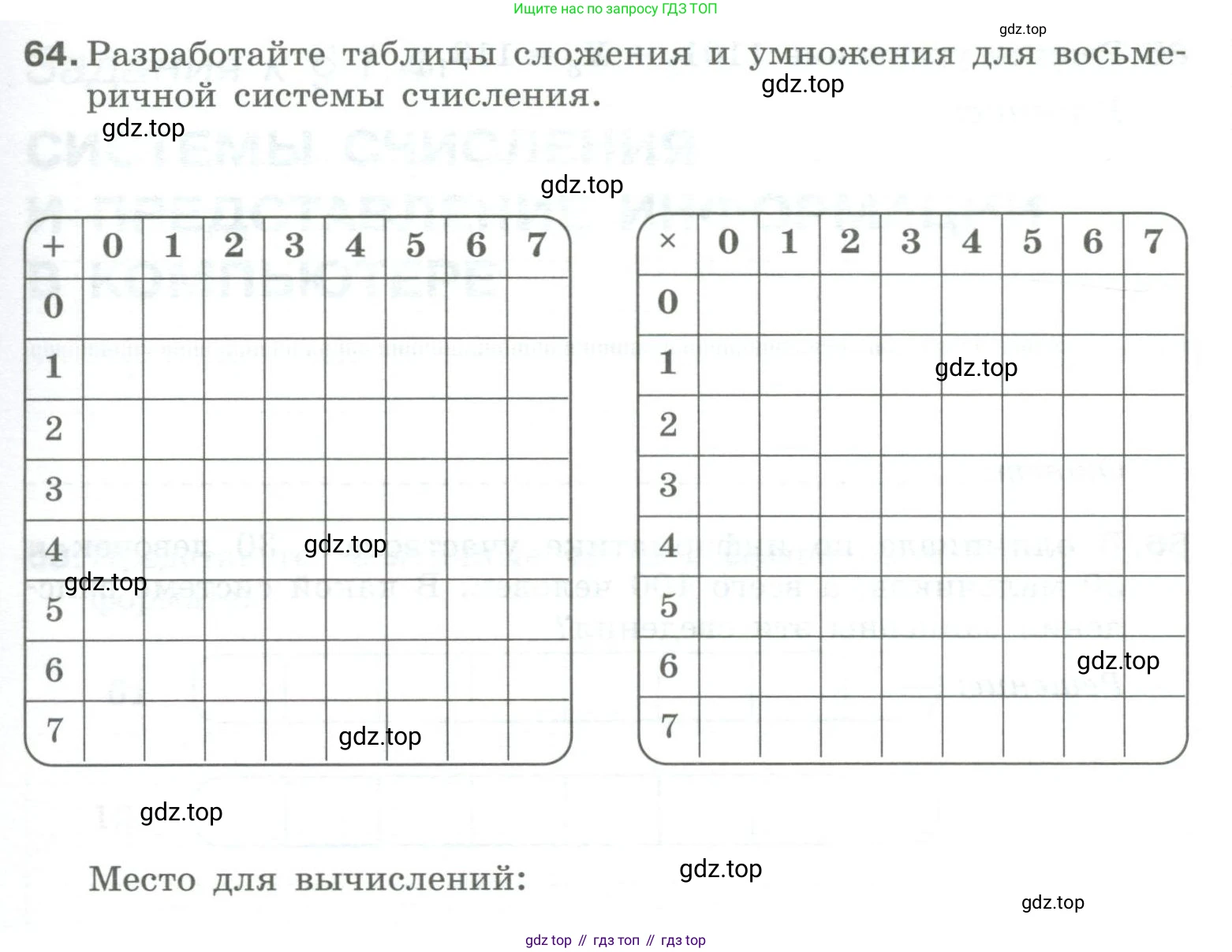 Информатика, 8 класс рабочая тетрадь, авторы: Босова Людмила Леонидовна, Босова Анна Юрьевна, издательство Просвещение, Москва, 2023, Часть 1, страница 41, номер 64, Условие