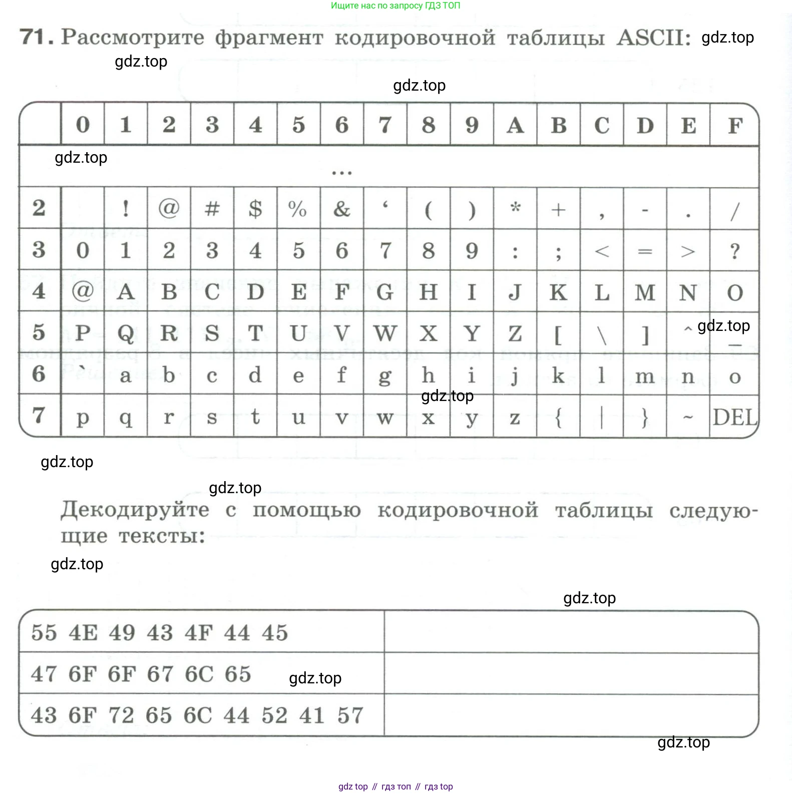 Информатика, 8 класс рабочая тетрадь, авторы: Босова Людмила Леонидовна, Босова Анна Юрьевна, издательство Просвещение, Москва, 2023, Часть 1, страница 44, номер 71, Условие