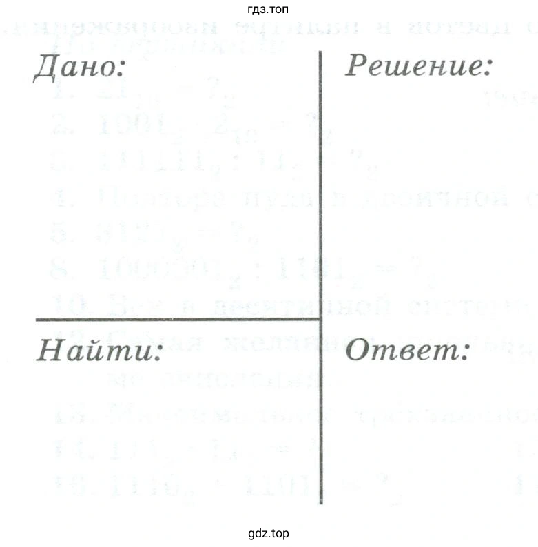 Определить информационный объём статьи в кодировке Unicode