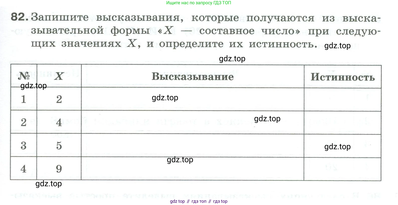 Информатика, 8 класс рабочая тетрадь, авторы: Босова Людмила Леонидовна, Босова Анна Юрьевна, издательство Просвещение, Москва, 2023, Часть 1, страница 53, номер 82, Условие