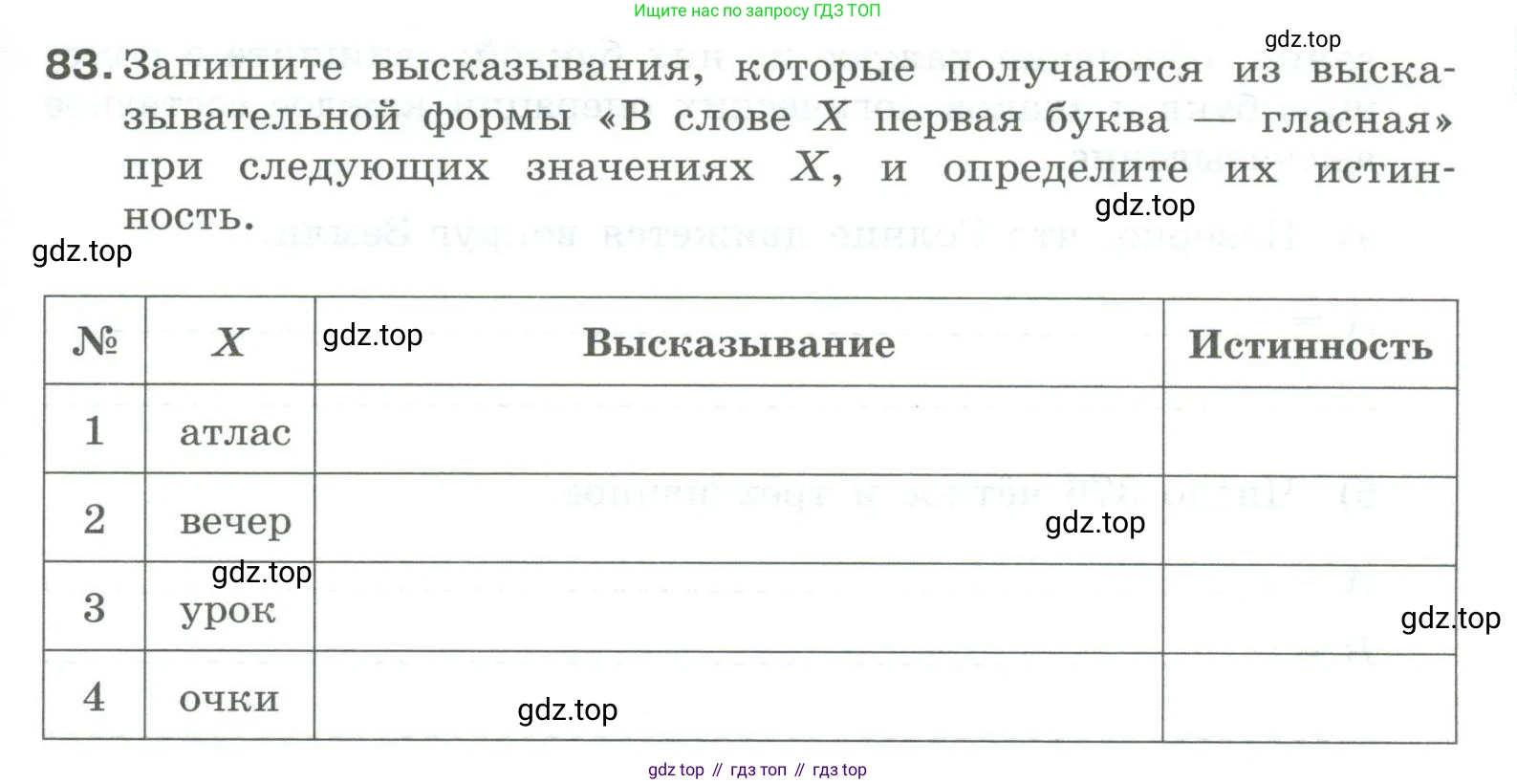Информатика, 8 класс рабочая тетрадь, авторы: Босова Людмила Леонидовна, Босова Анна Юрьевна, издательство Просвещение, Москва, 2023, Часть 1, страница 53, номер 83, Условие