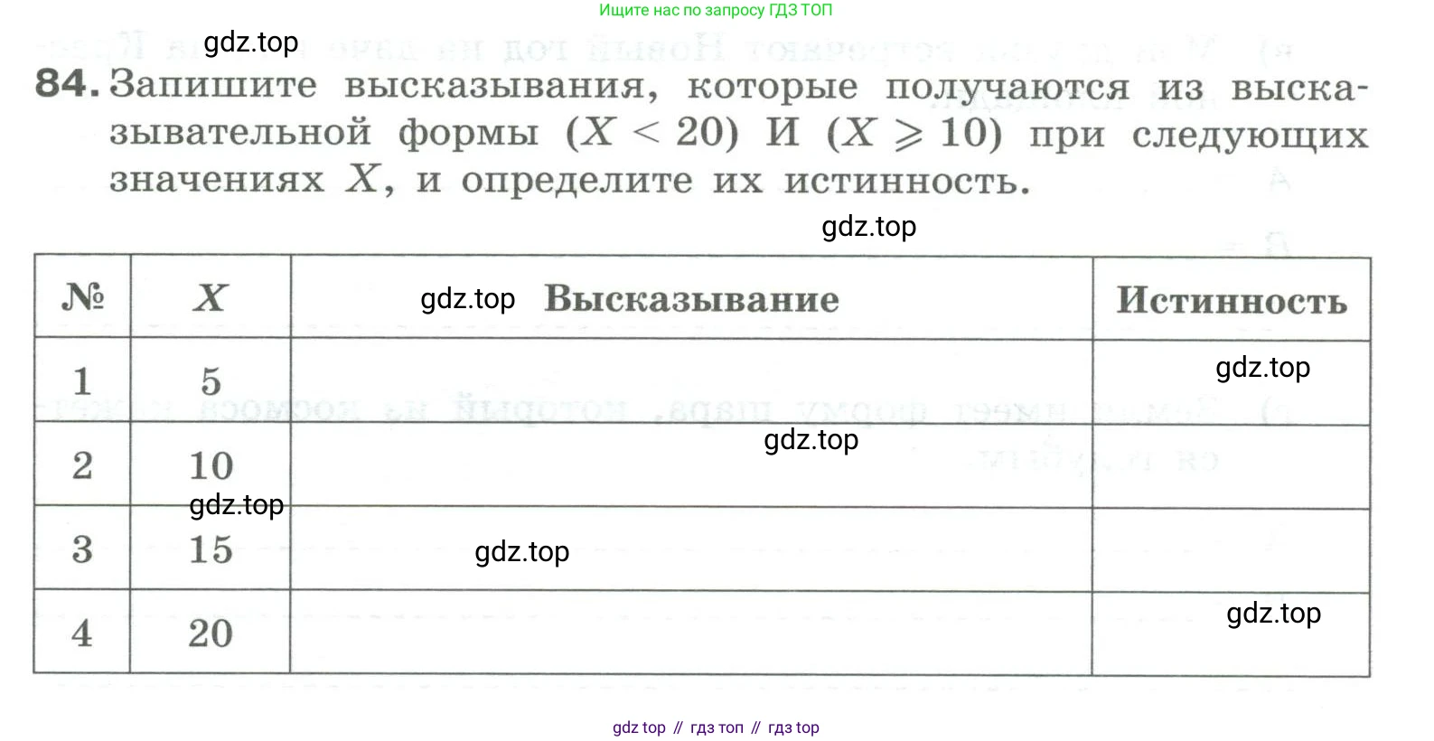 Информатика, 8 класс рабочая тетрадь, авторы: Босова Людмила Леонидовна, Босова Анна Юрьевна, издательство Просвещение, Москва, 2023, Часть 1, страница 53, номер 84, Условие