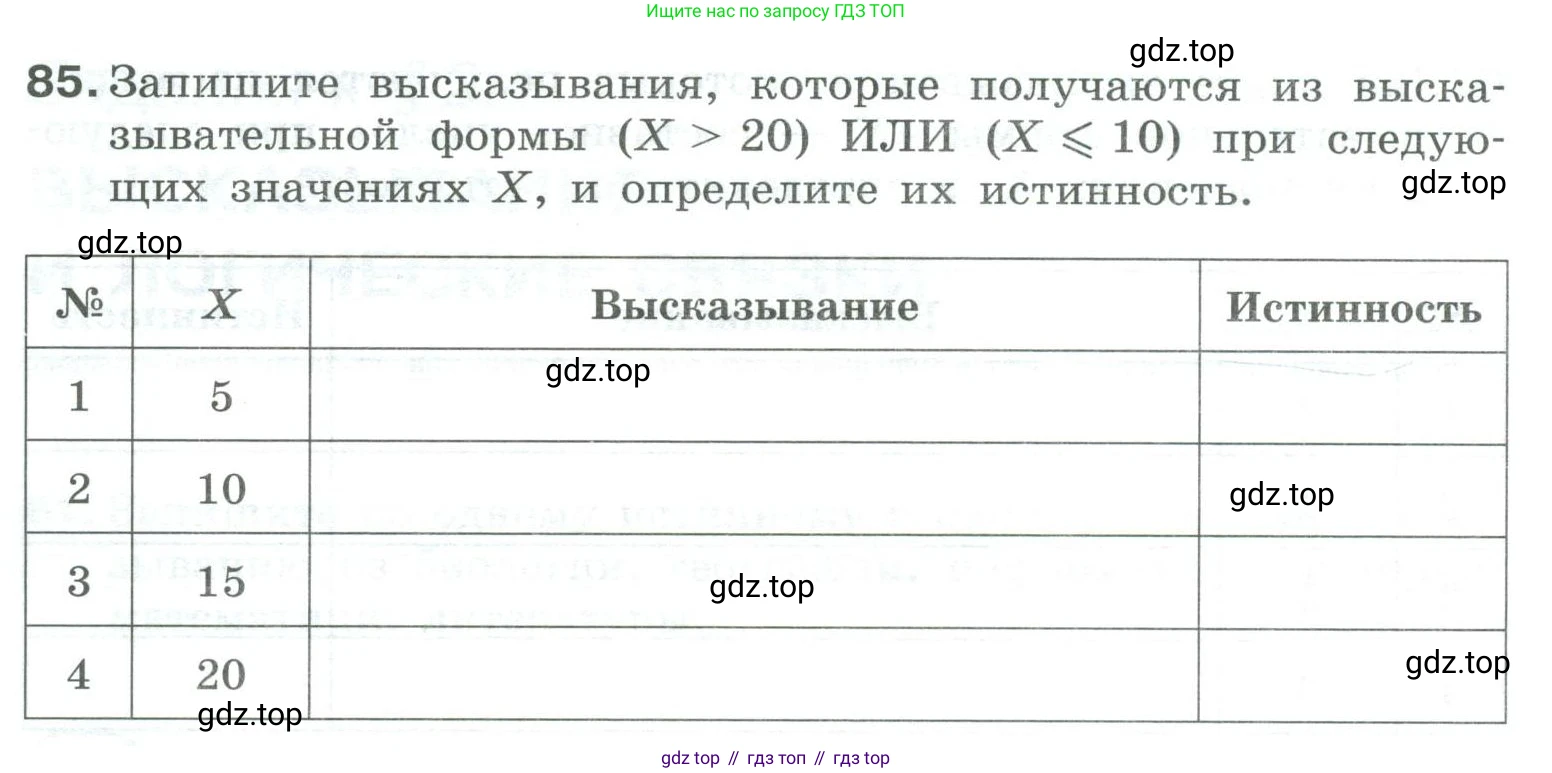 Информатика, 8 класс рабочая тетрадь, авторы: Босова Людмила Леонидовна, Босова Анна Юрьевна, издательство Просвещение, Москва, 2023, Часть 1, страница 54, номер 85, Условие