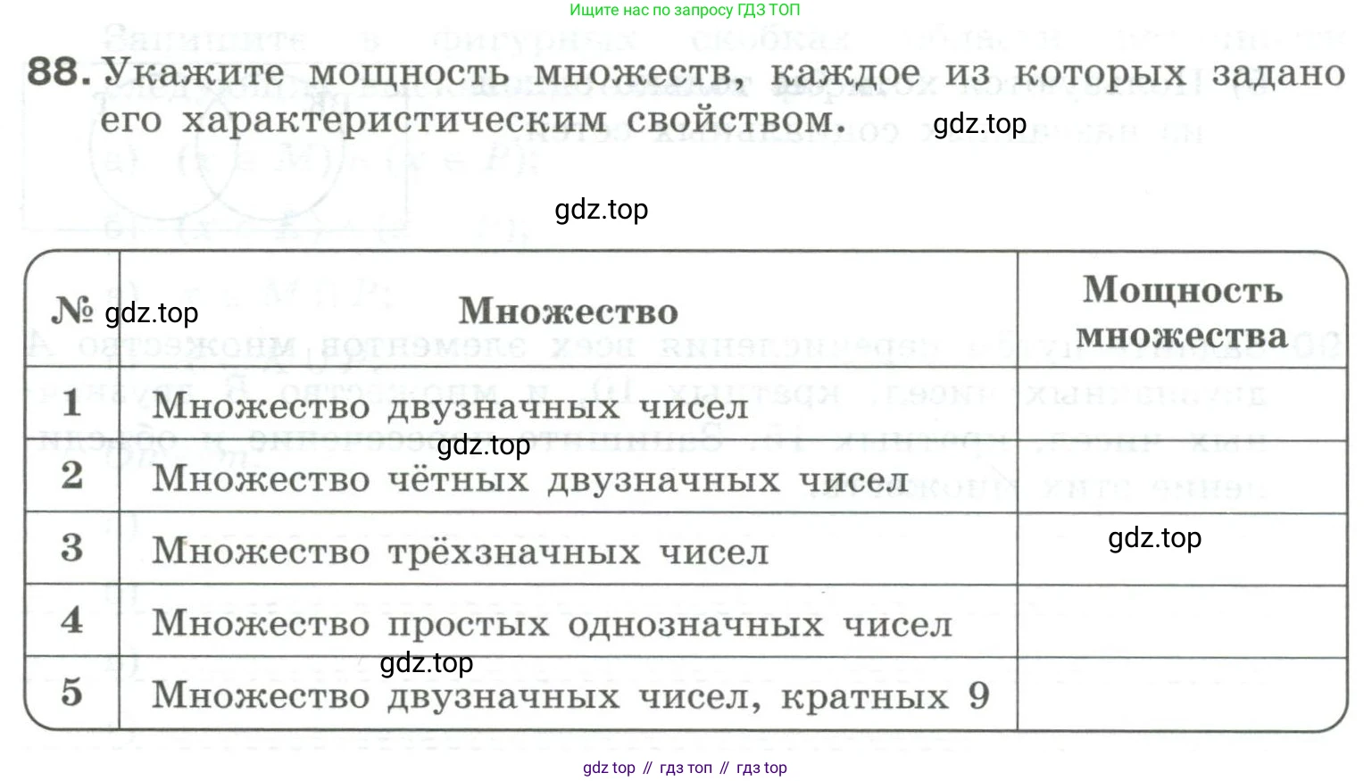 Информатика, 8 класс рабочая тетрадь, авторы: Босова Людмила Леонидовна, Босова Анна Юрьевна, издательство Просвещение, Москва, 2023, Часть 1, страница 57, номер 88, Условие