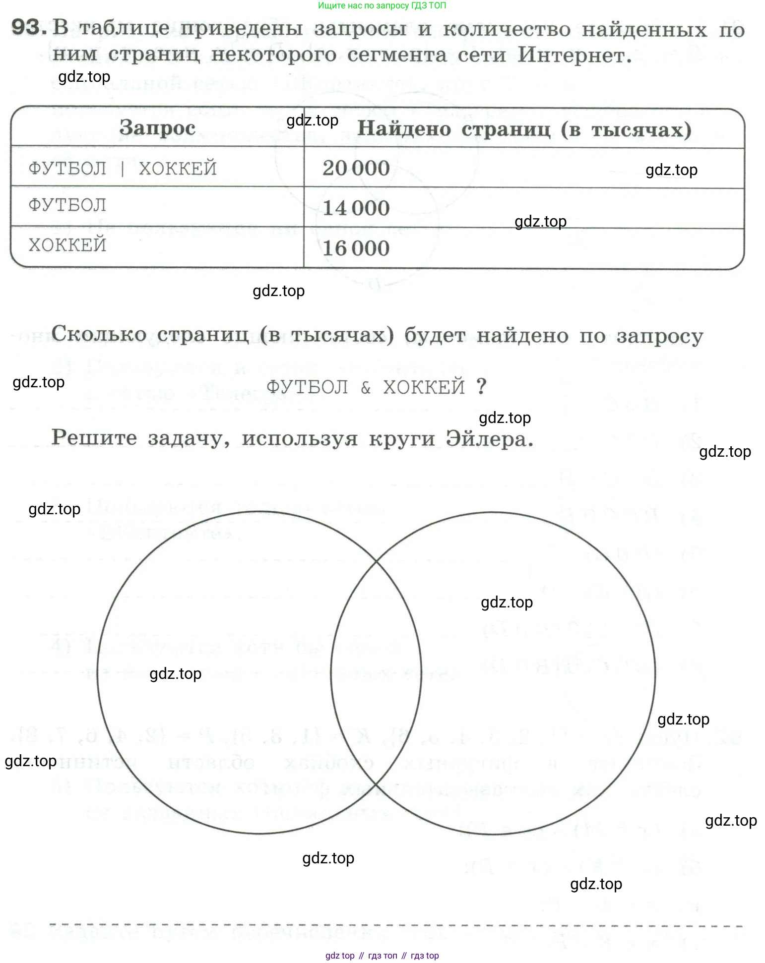 Информатика, 8 класс рабочая тетрадь, авторы: Босова Людмила Леонидовна, Босова Анна Юрьевна, издательство Просвещение, Москва, 2023, Часть 1, страница 60, номер 93, Условие