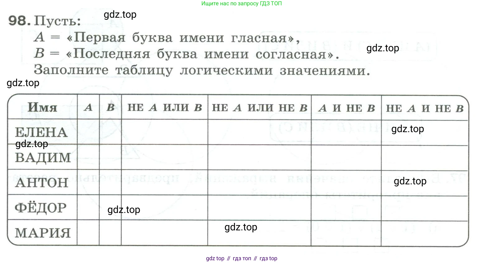 Информатика, 8 класс рабочая тетрадь, авторы: Босова Людмила Леонидовна, Босова Анна Юрьевна, издательство Просвещение, Москва, 2023, Часть 1, страница 64, номер 98, Условие